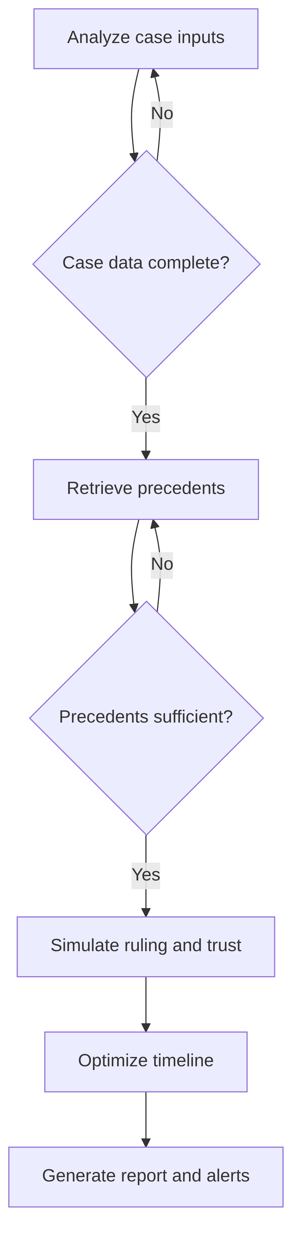 ai-courts-smart-justice-assistant-system-b07f1b.png