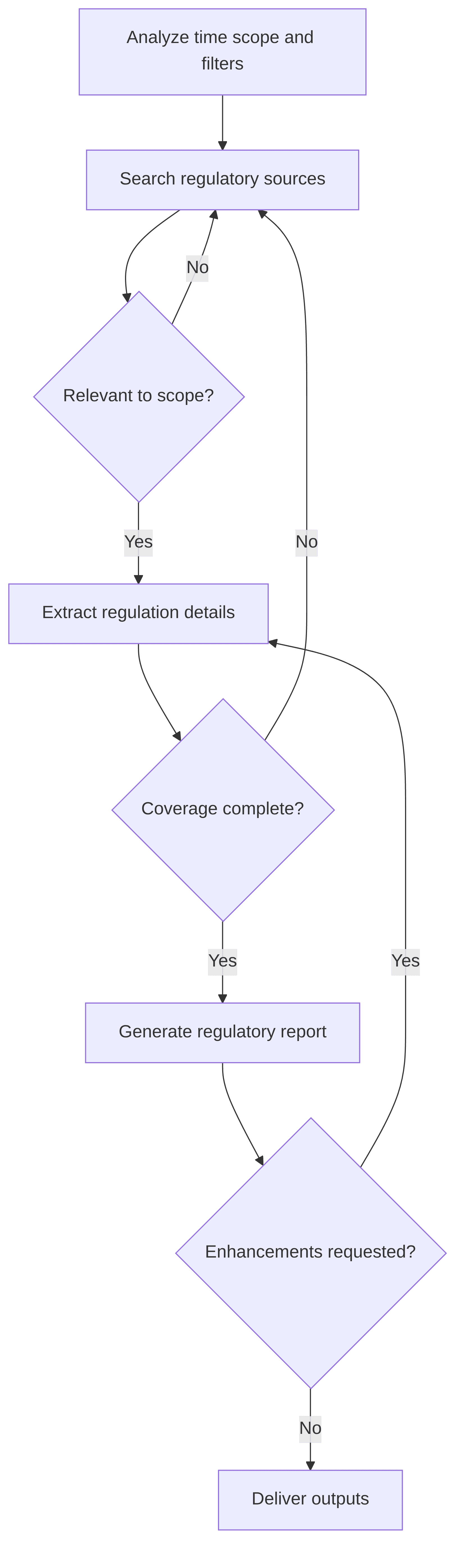algo-trading-ee832f.png