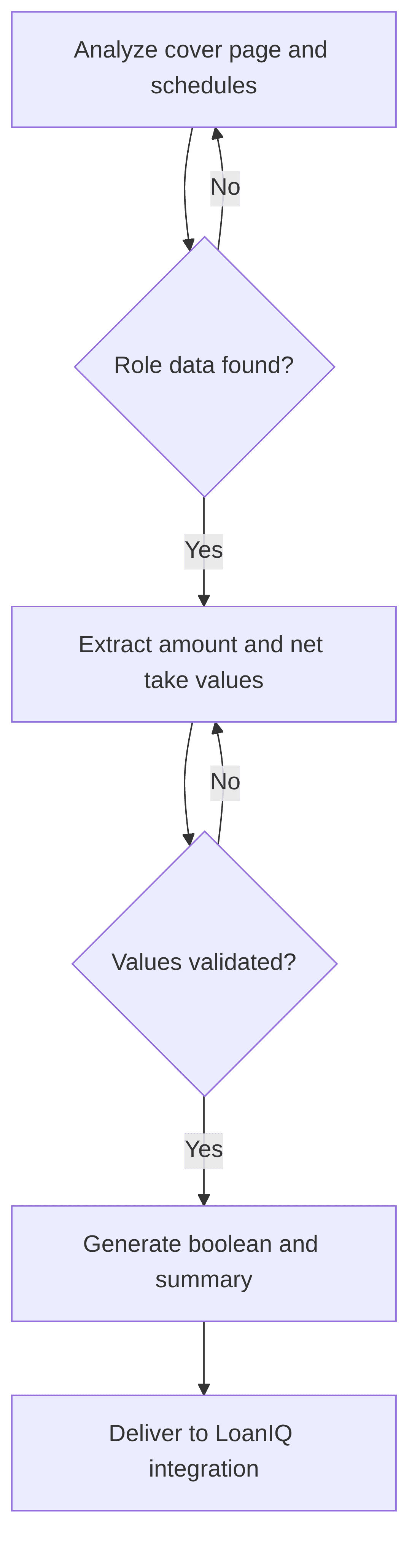 amount-net-take-758bbc.png