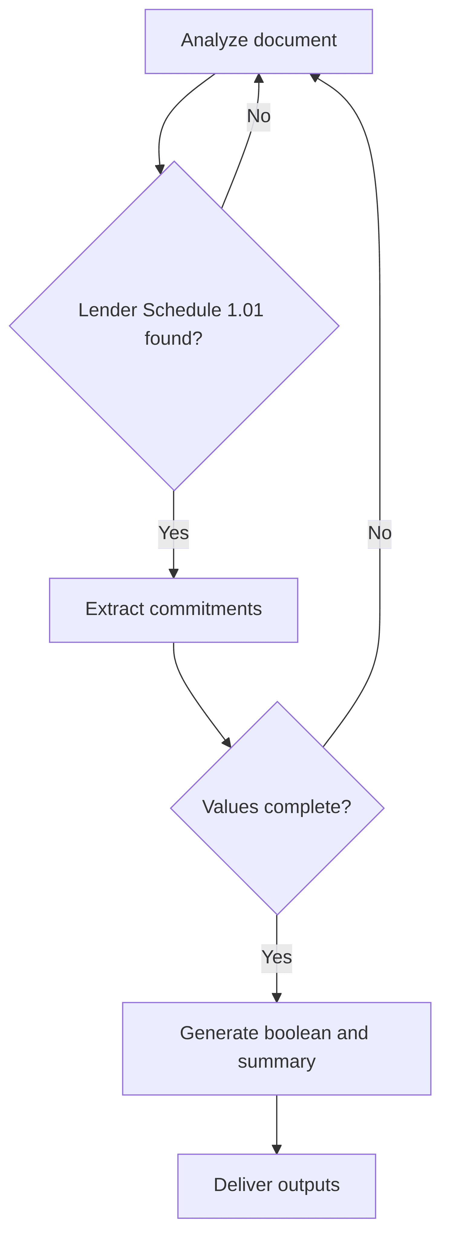 applicable-margin-b34e35.png