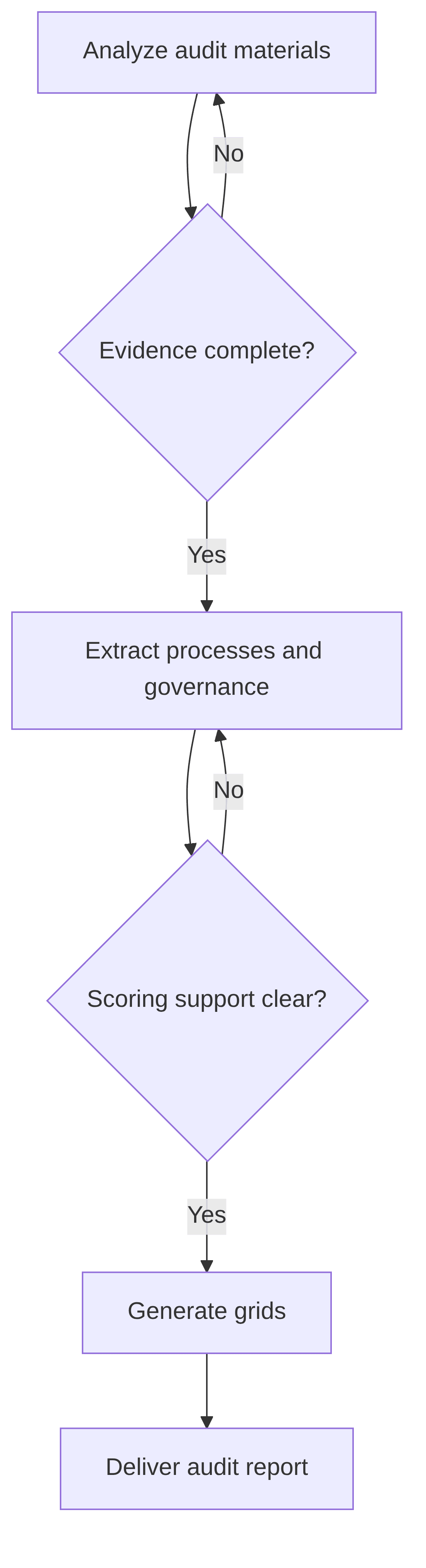 audit-agent-f1a71f.png