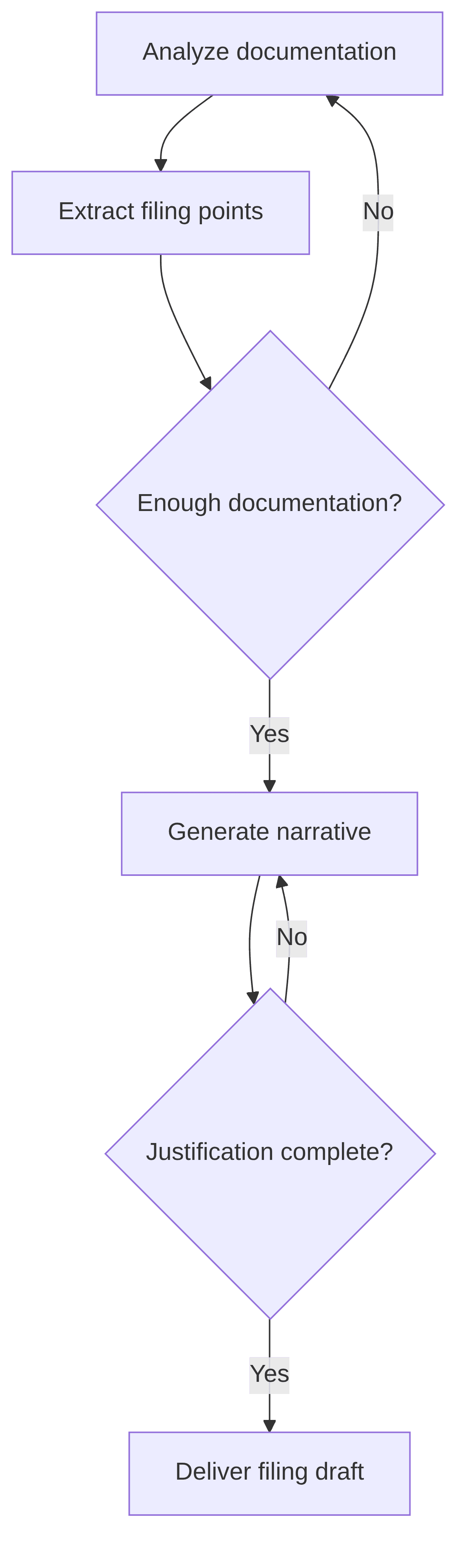 automated-filing-documentation-generation-f036f9.png