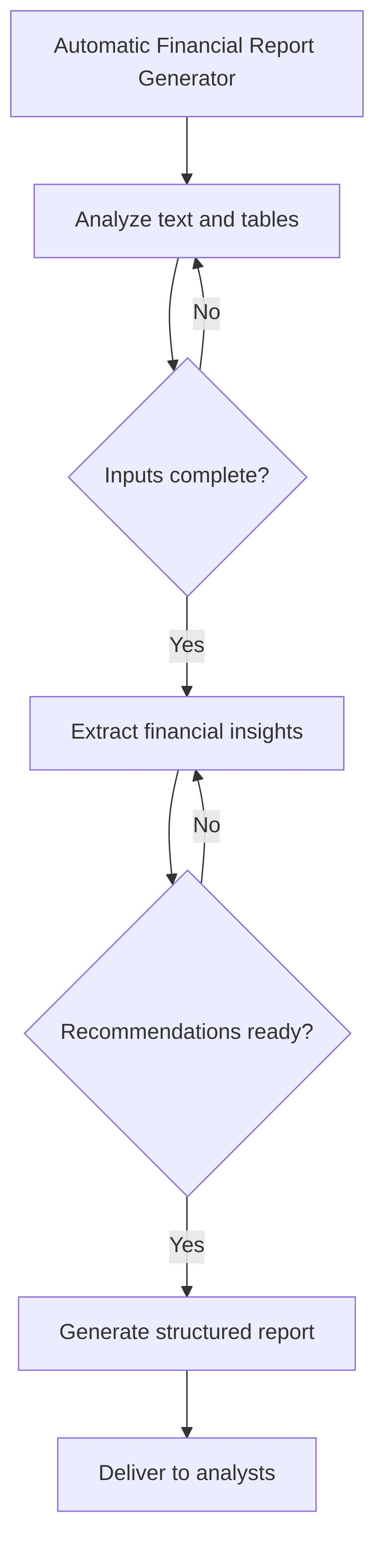 automatic-financial-report-generator-7240ee.png