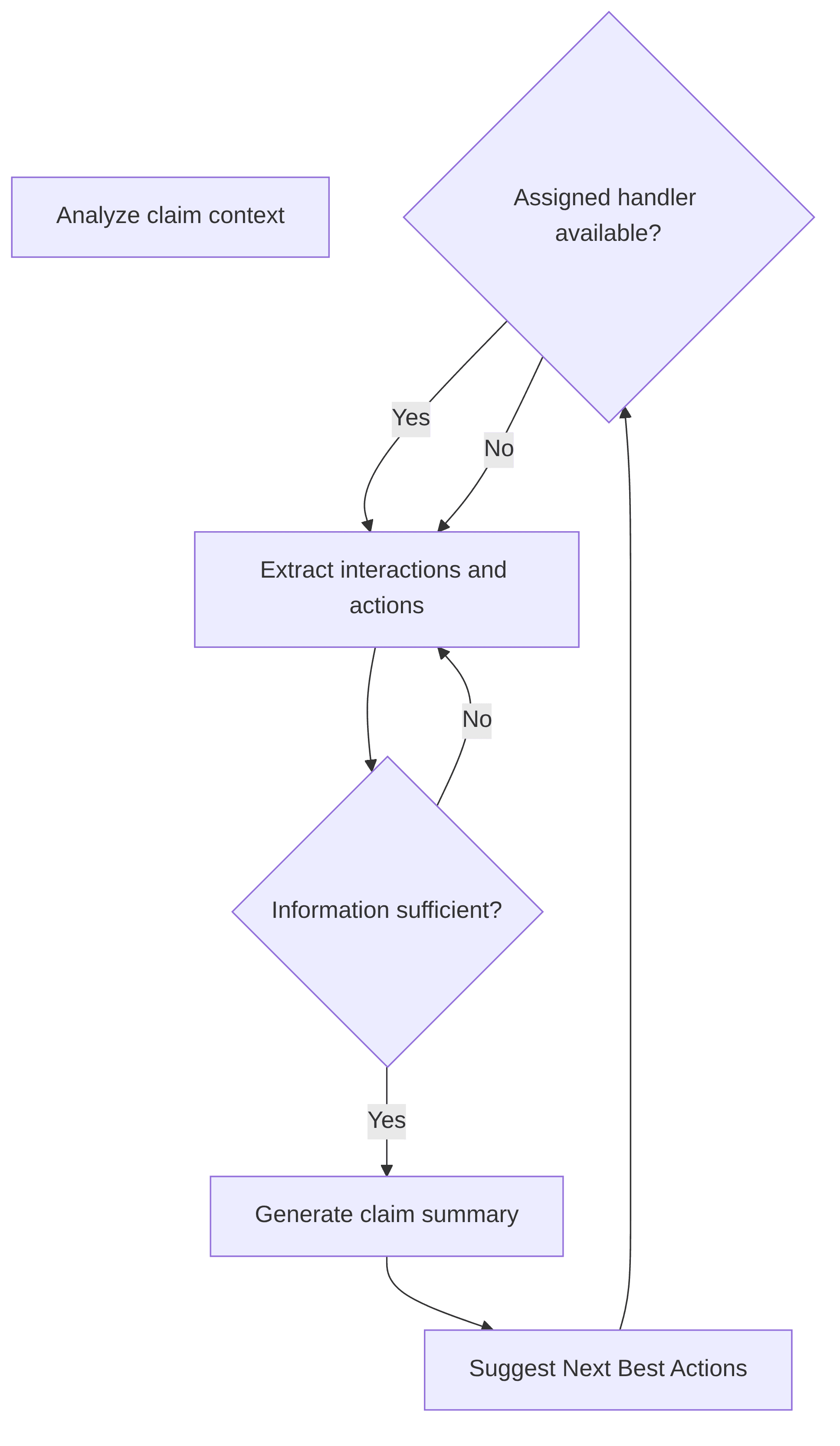 claim-file-summary-4863a3.png
