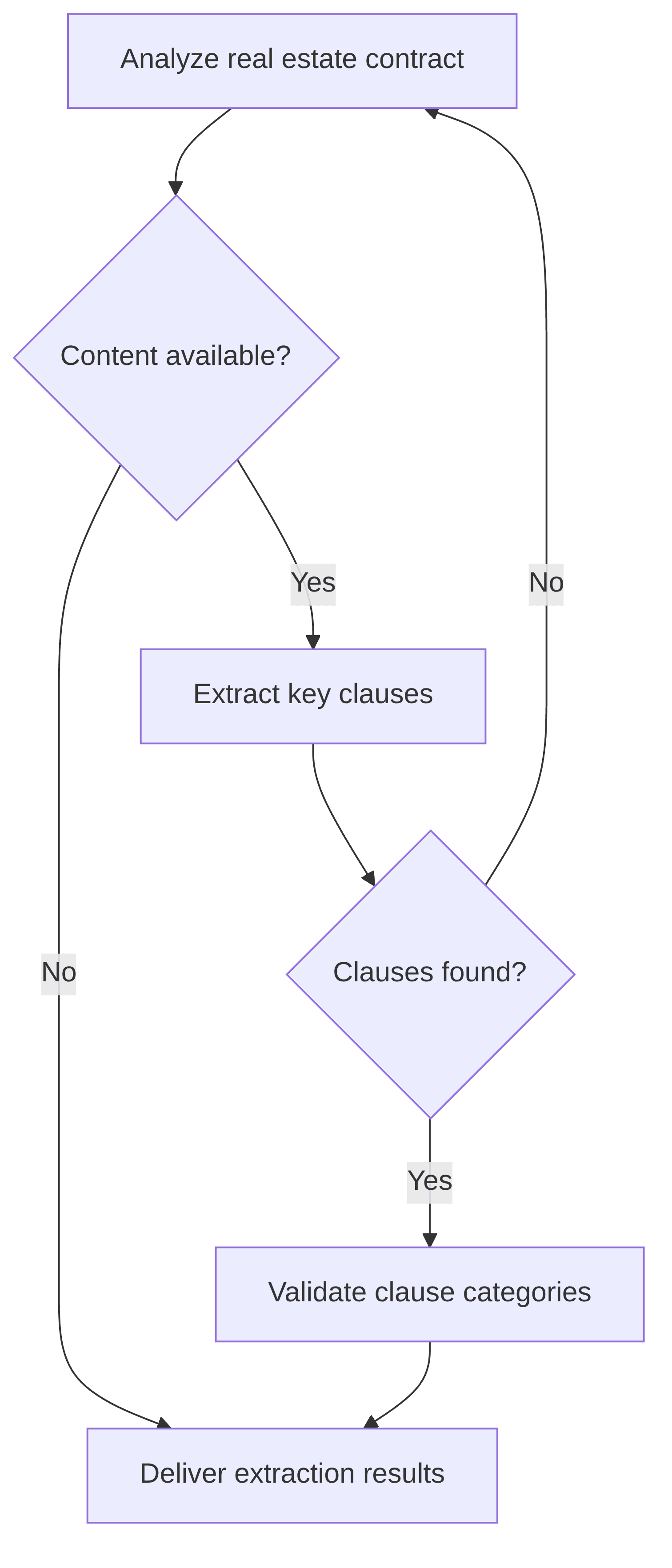 clause-extractor-43cbf3.png