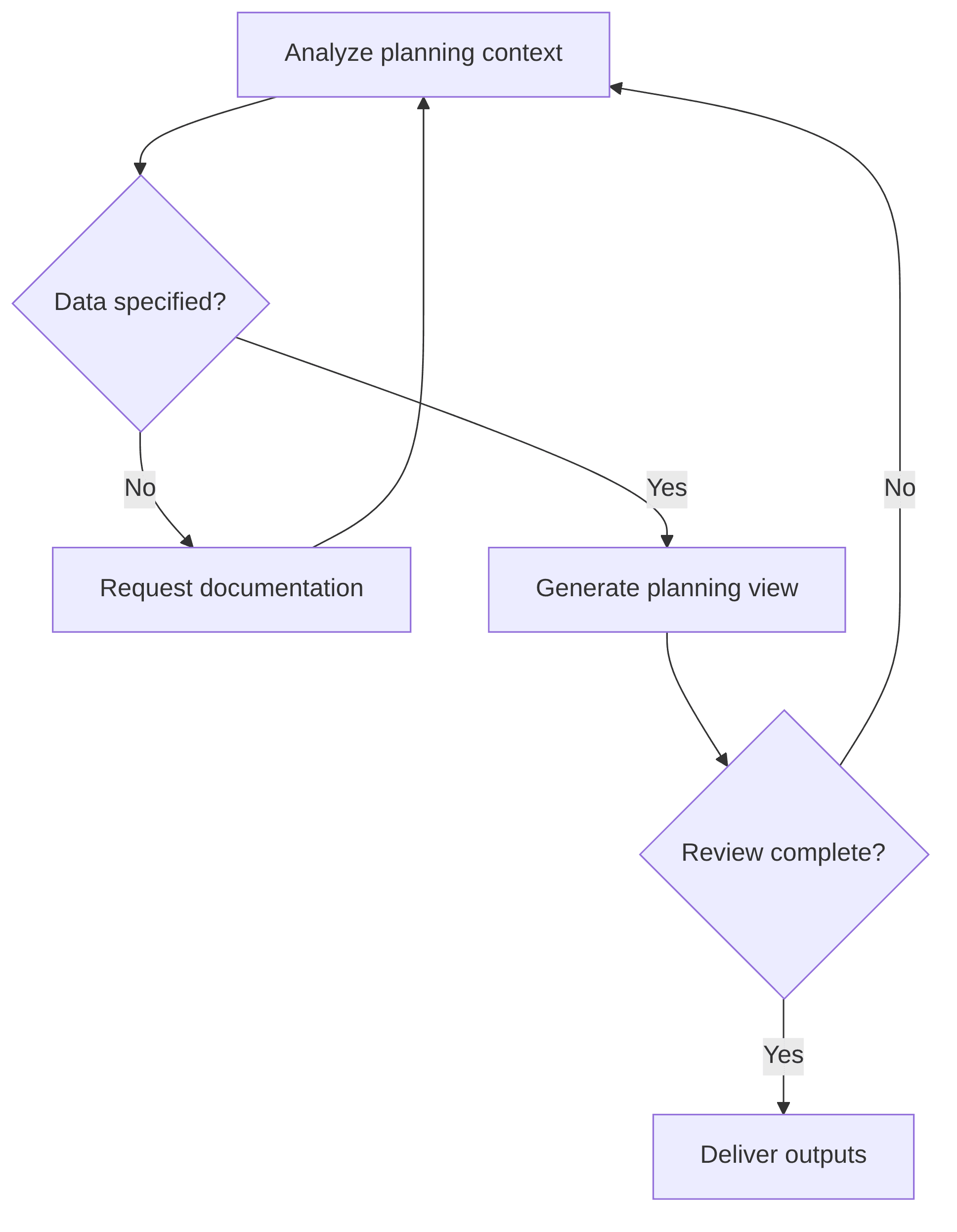 climate-resilient-infrastructure-planning-tool-6ad401.png