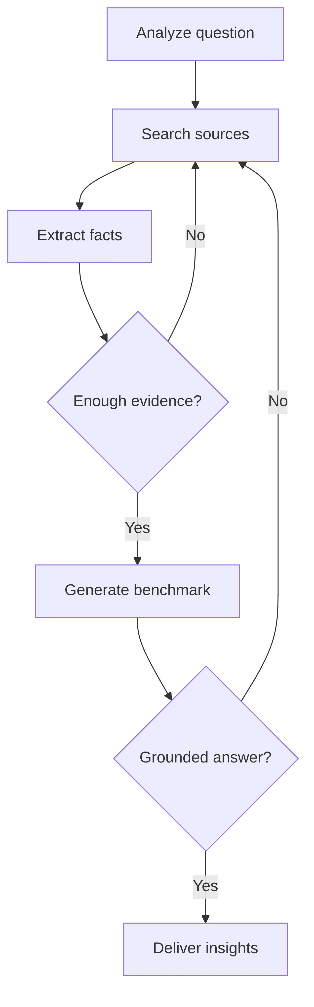 competitive-intelligence-agent-8855e7.png