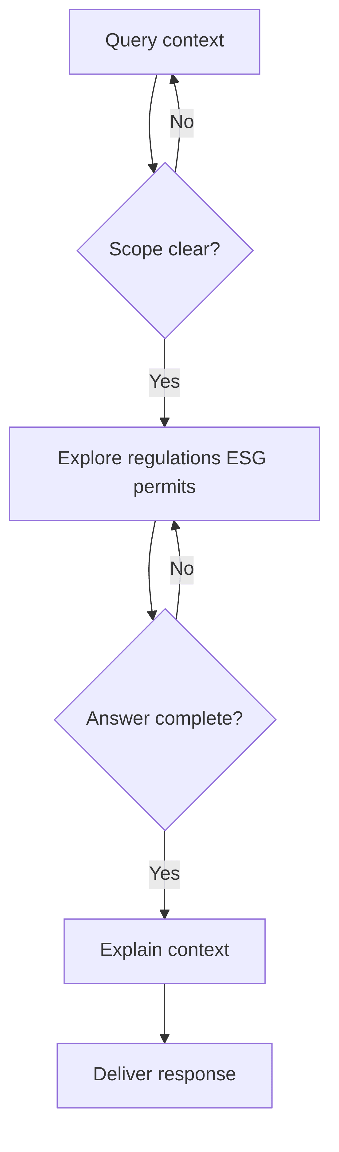 conversational-agent-4399e4.png