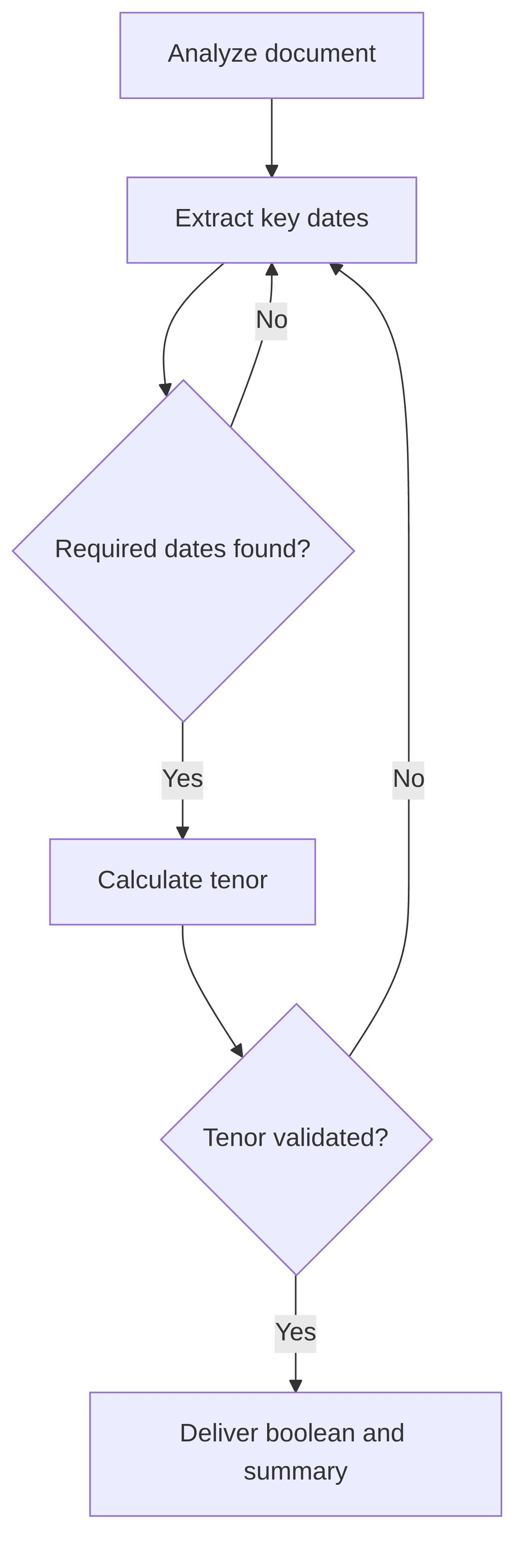 effective-date-9dd799.png