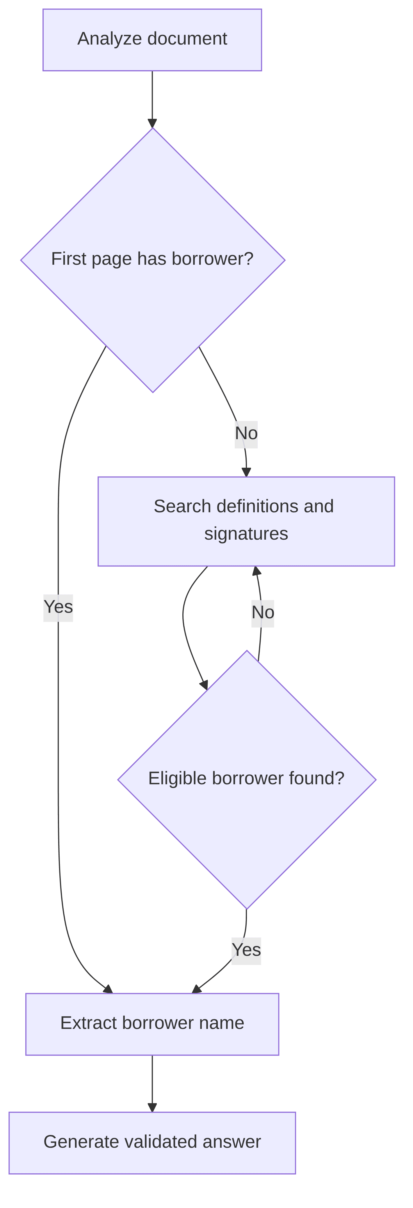 facility-name-eea0e1.png