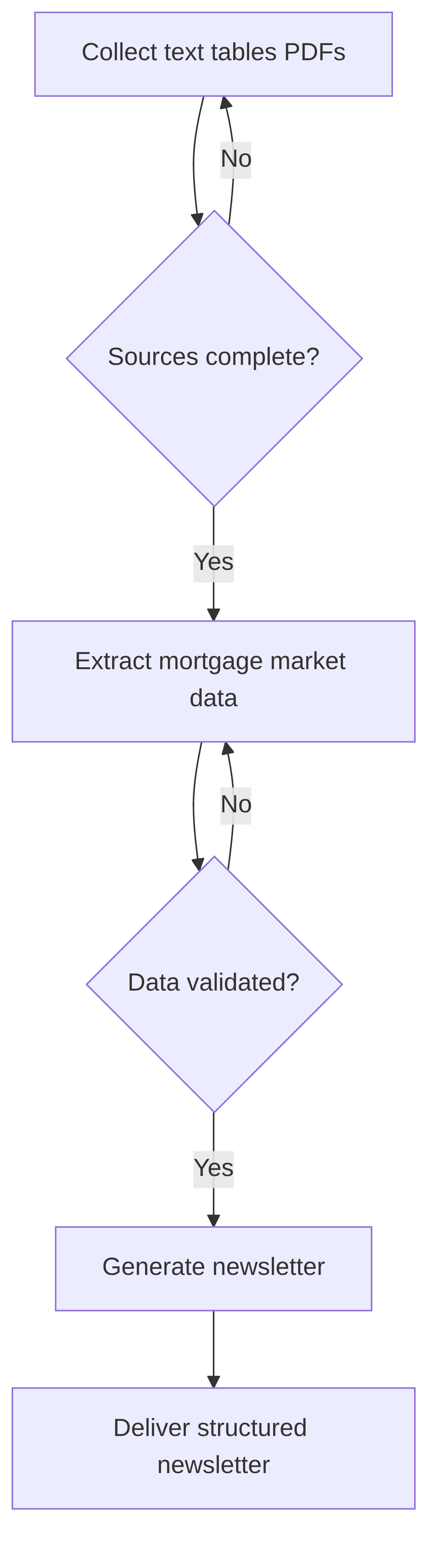 financial-analyst-ai-assistant-9a0d39.png