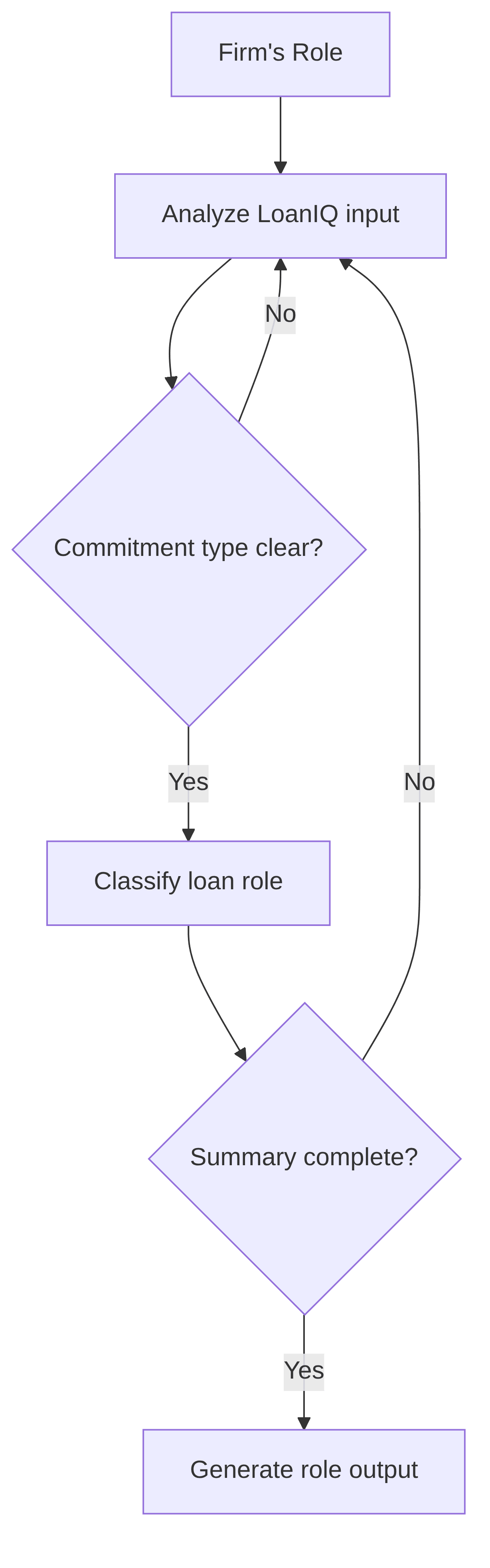 firms-role-aba046.png