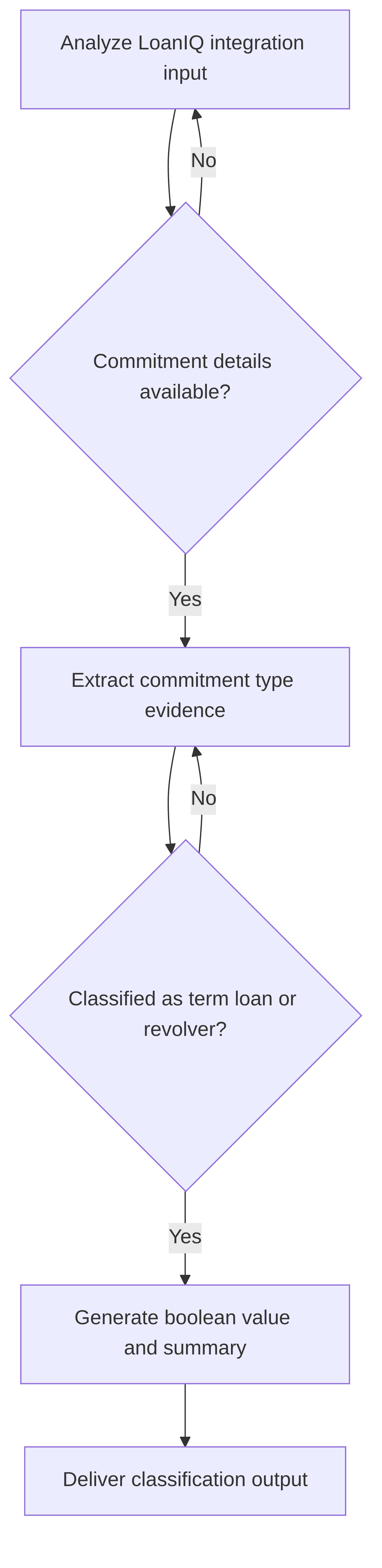 floor-cfe308.png
