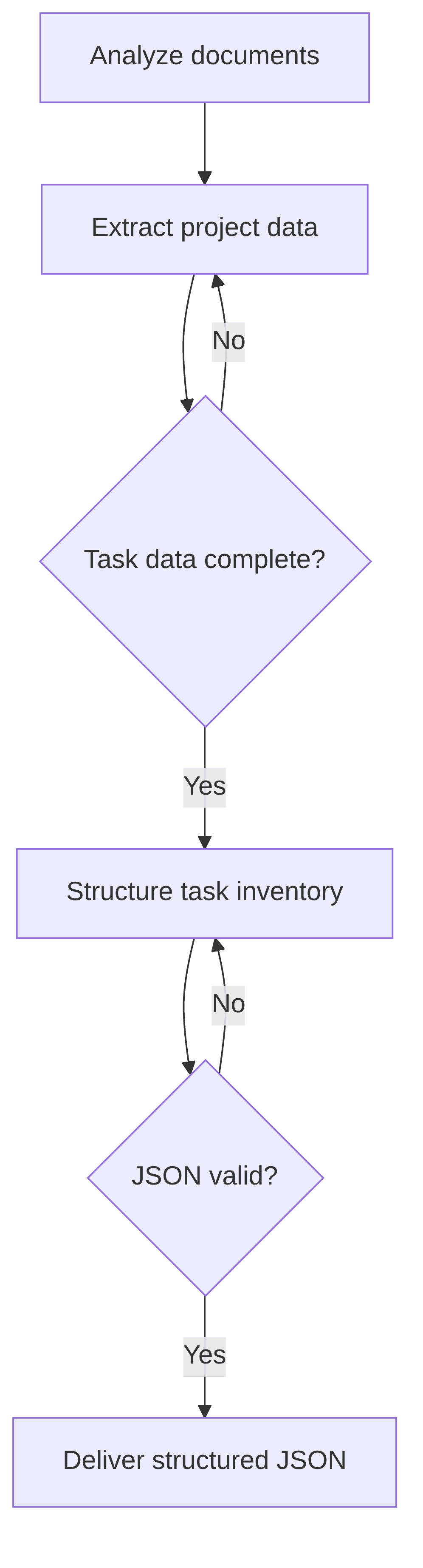 gantt-chart-generator-professional-project-visualization-engine-cf9f7e.png