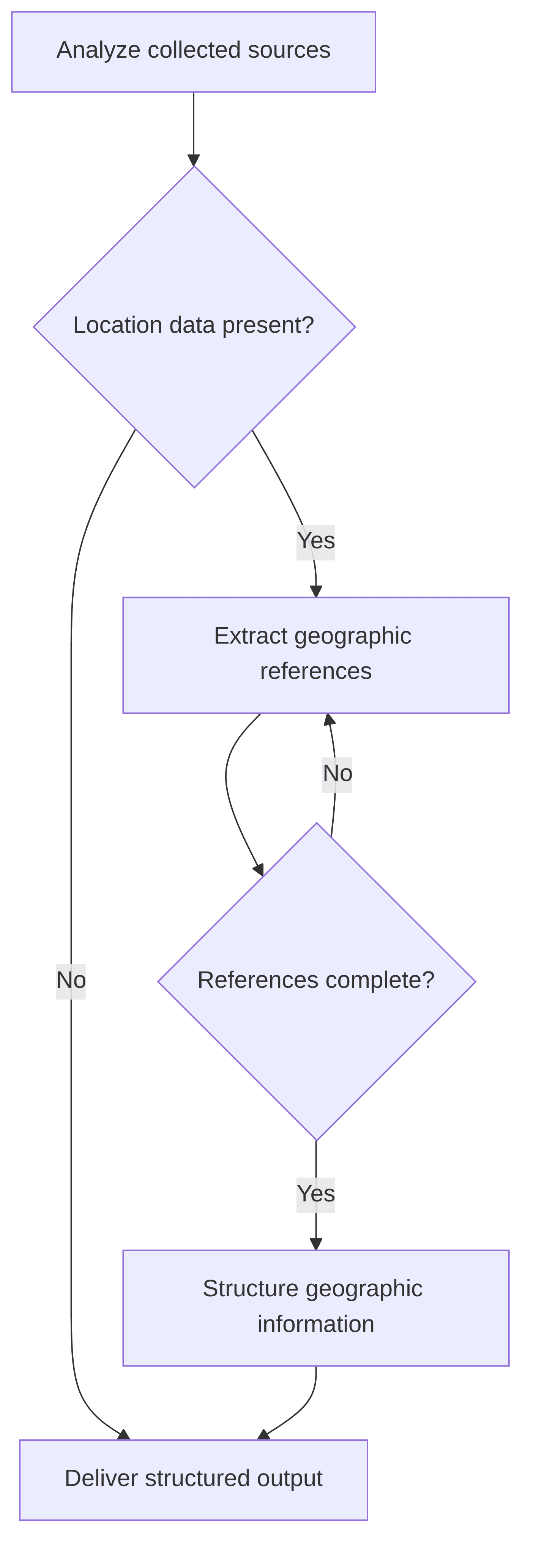 geoparser-eab008.png
