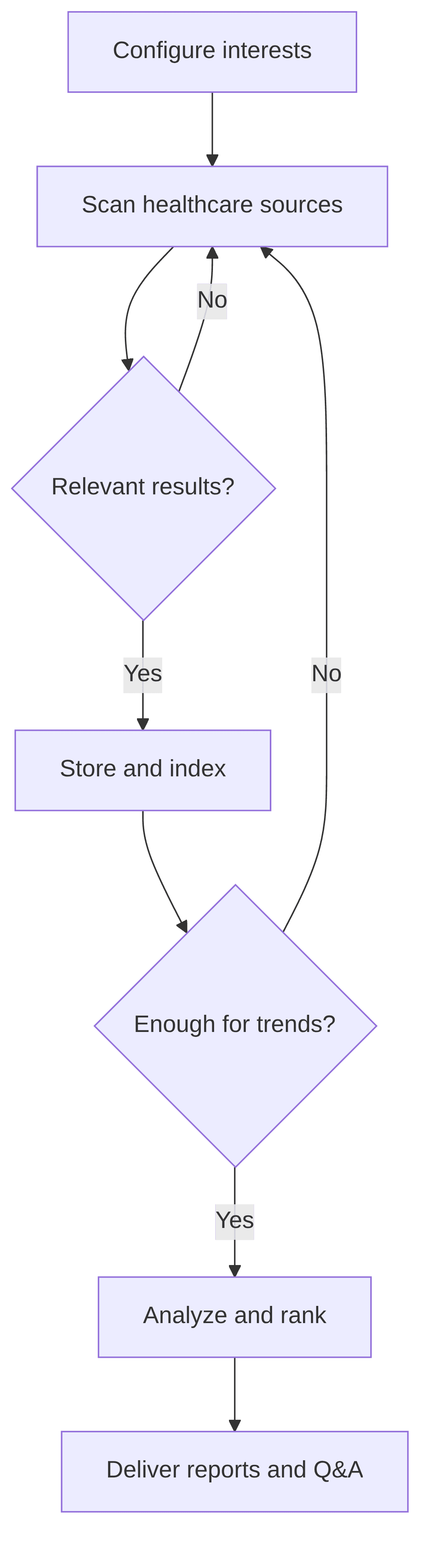 healthcare-ai-informational-resource-f9867f.png