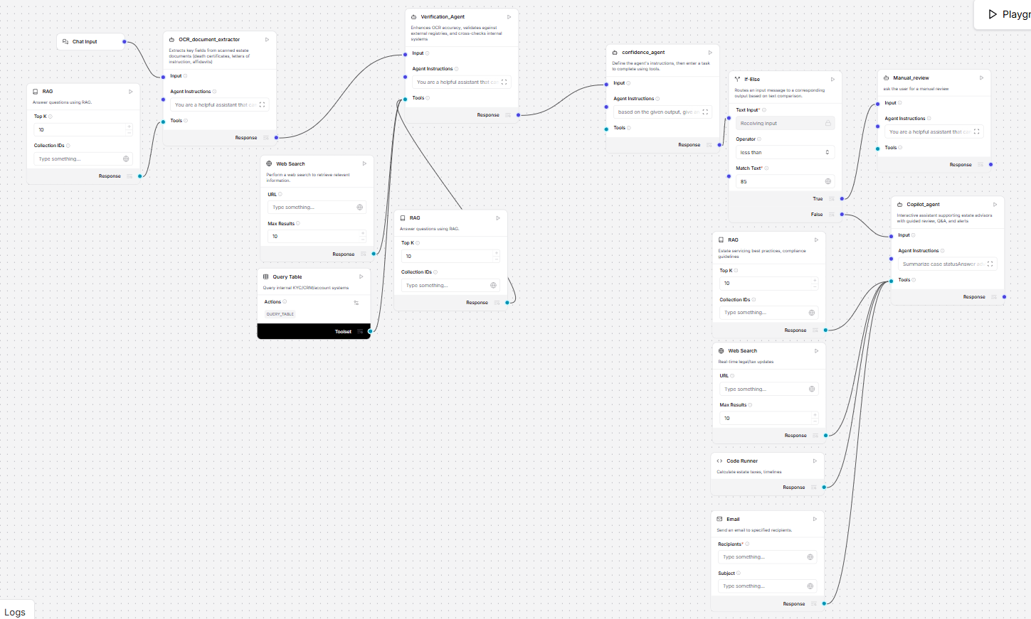 Workflow Image - AI-Powered Estate Management Assistant 