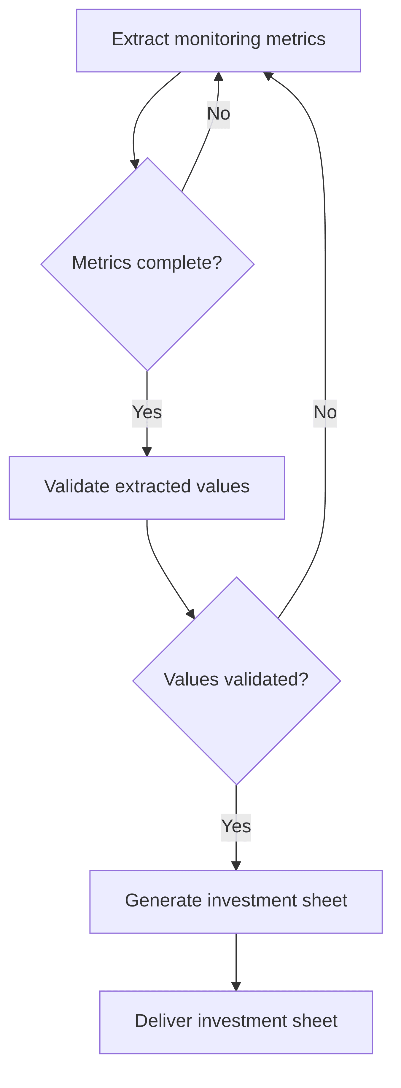 investment-sheet-generator-ebd292.png