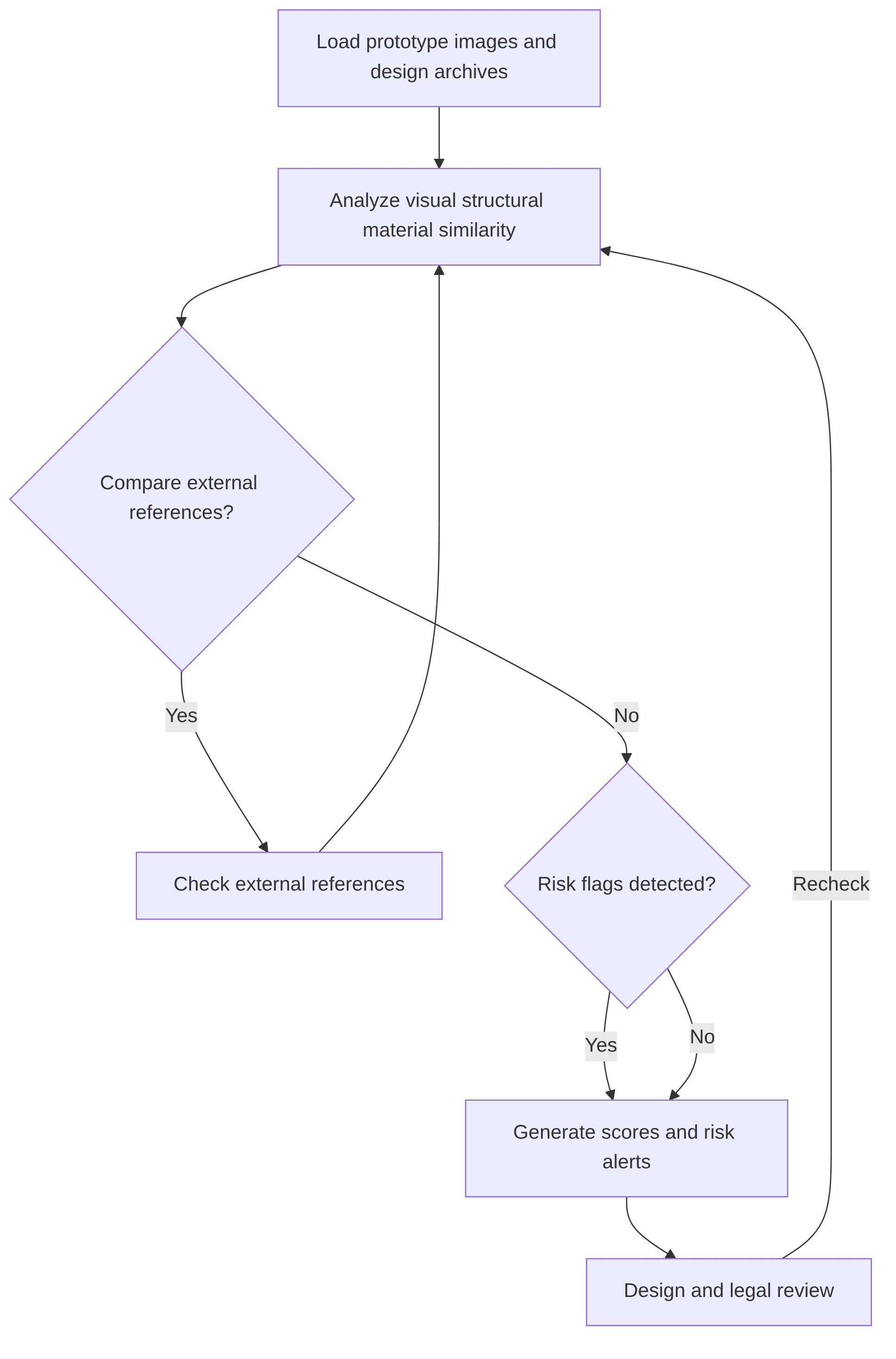 ip-clearance-agent-09c4c4.png