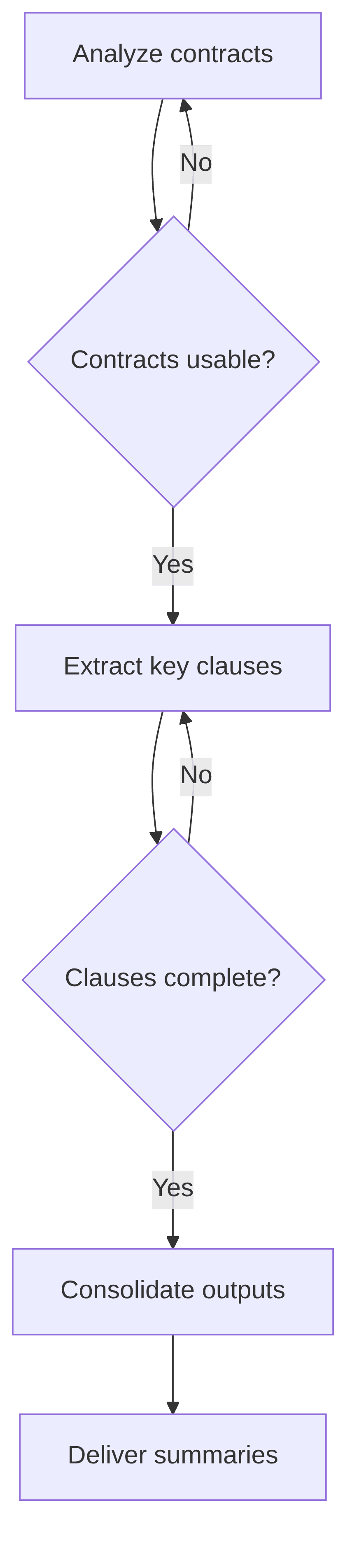 legal-clause-extractor-2b9c93.png