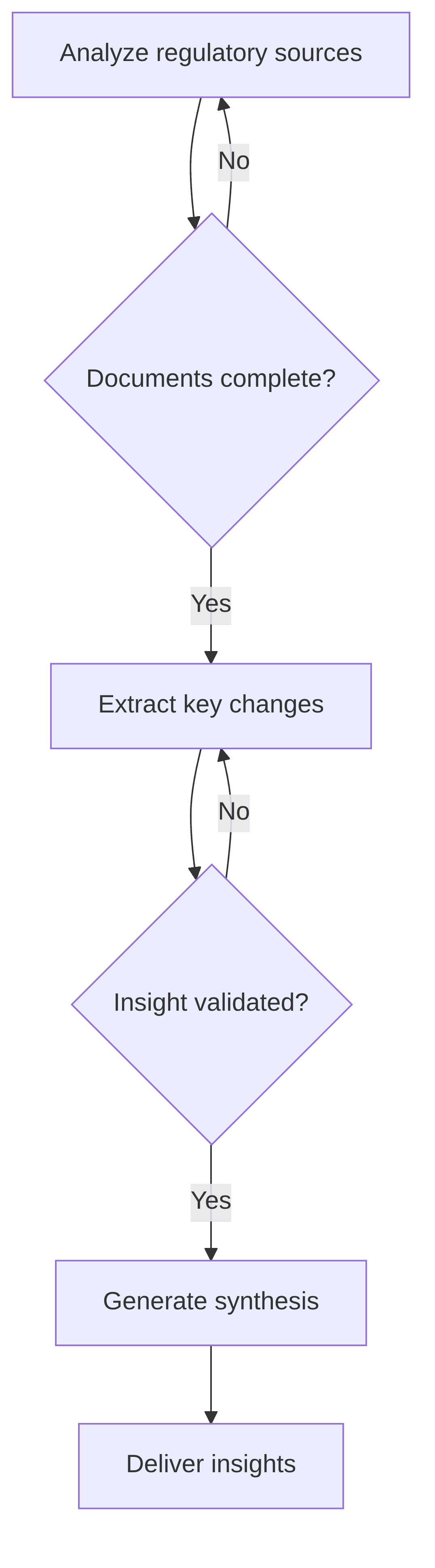 lt-forecasting-a8b275.png
