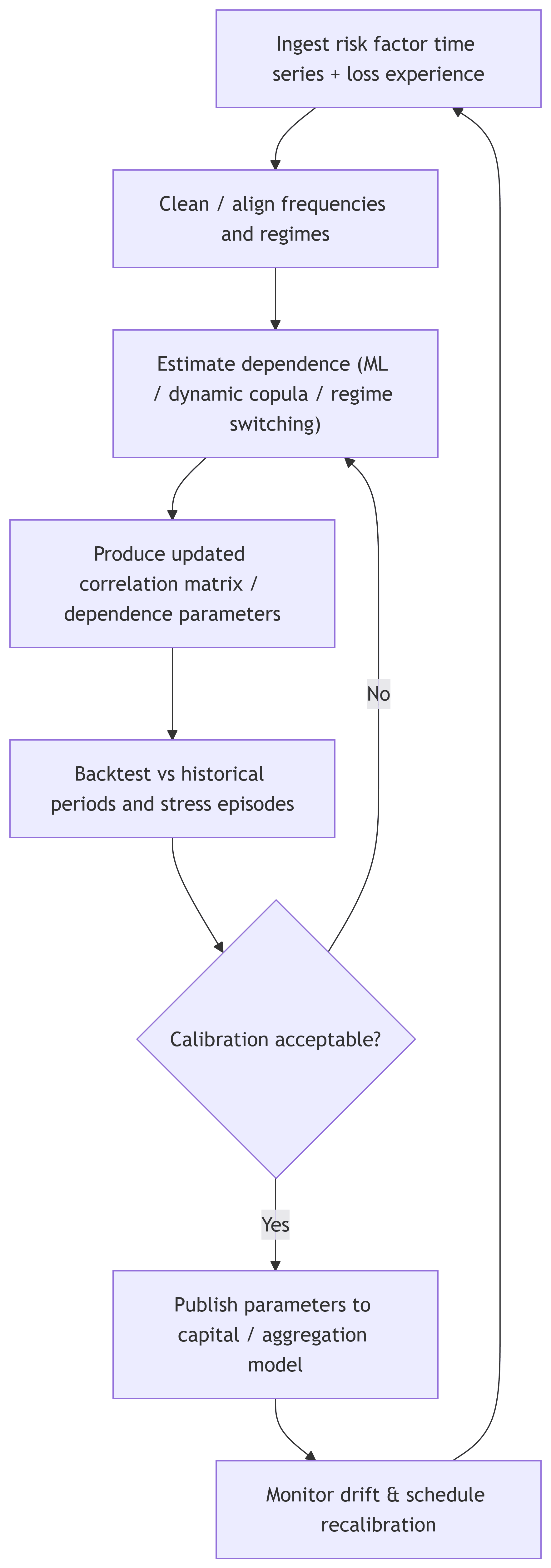 mermaid-diagram-2026-02-09T09-41-24.png