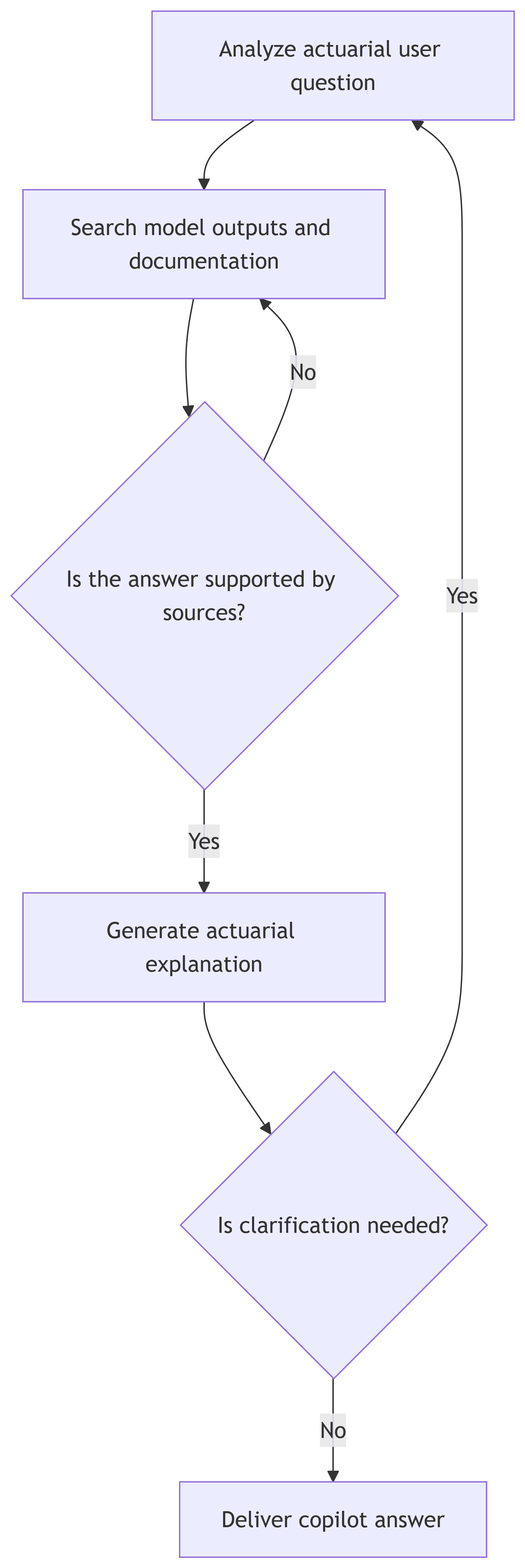 mermaid-diagram-2026-04-24T13-41-31.png