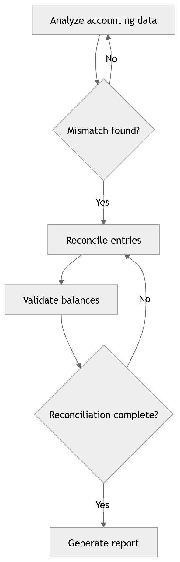 mermaid-diagram.png