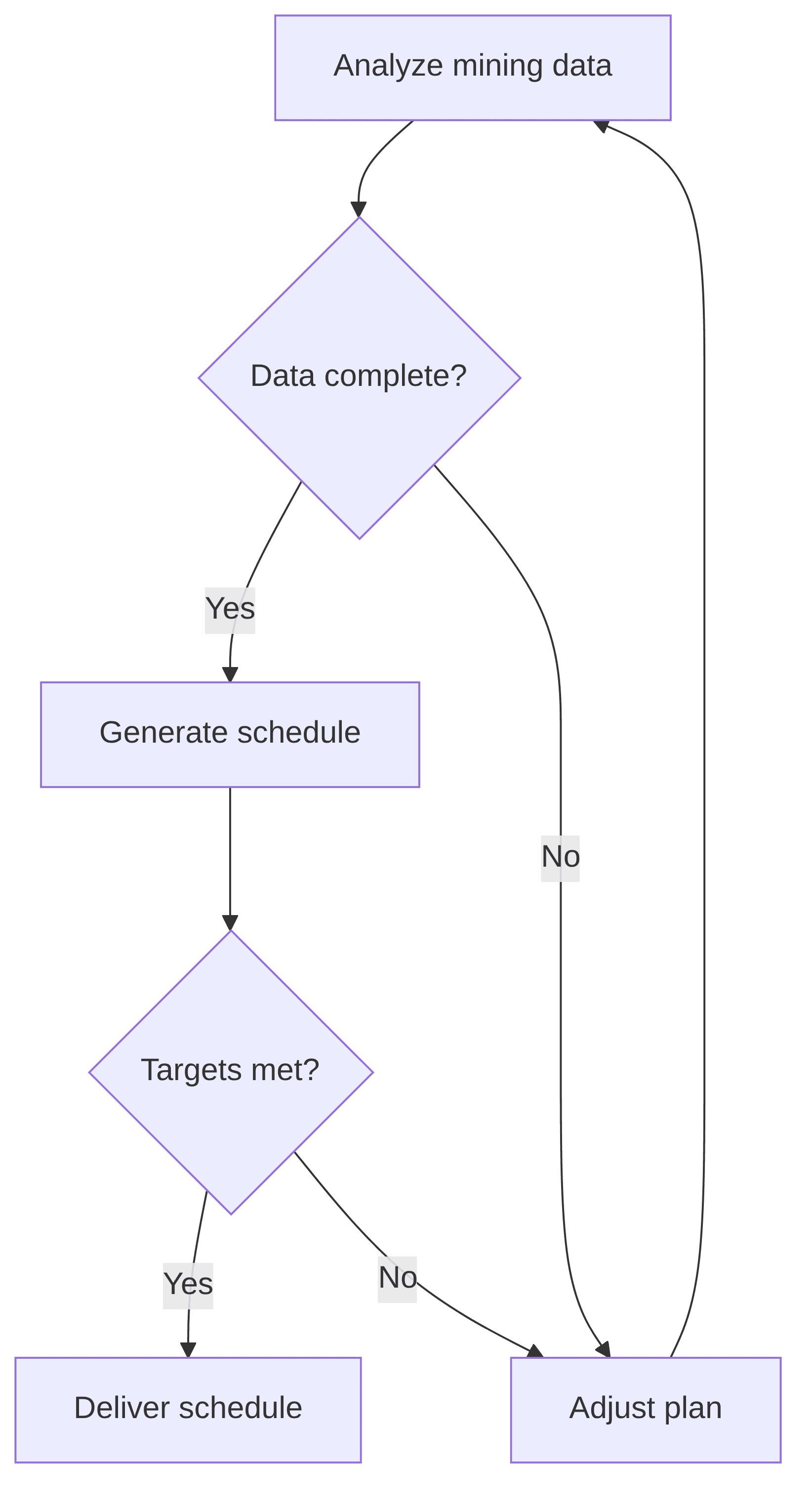mine-planning-agent-29cc1d.png