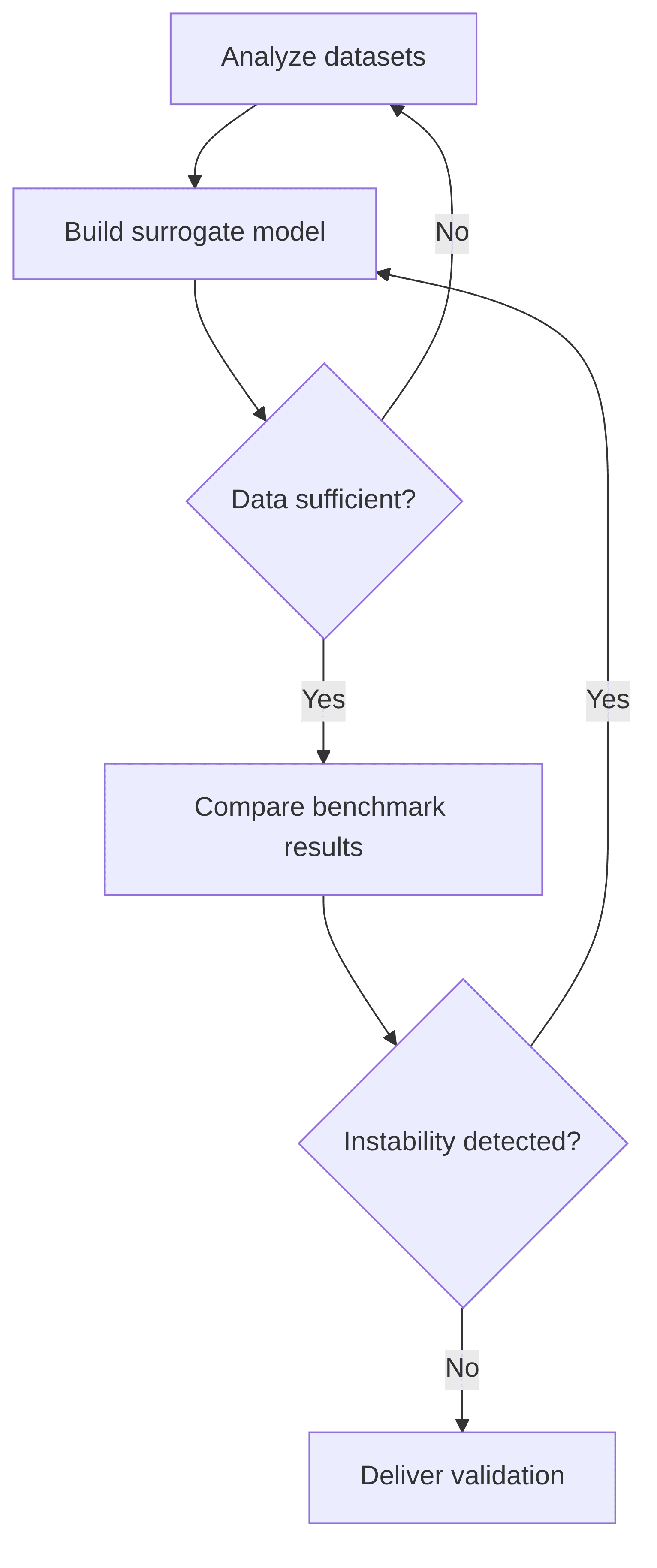 mrm-pc-independent-benchmark-replication-b161dc.png