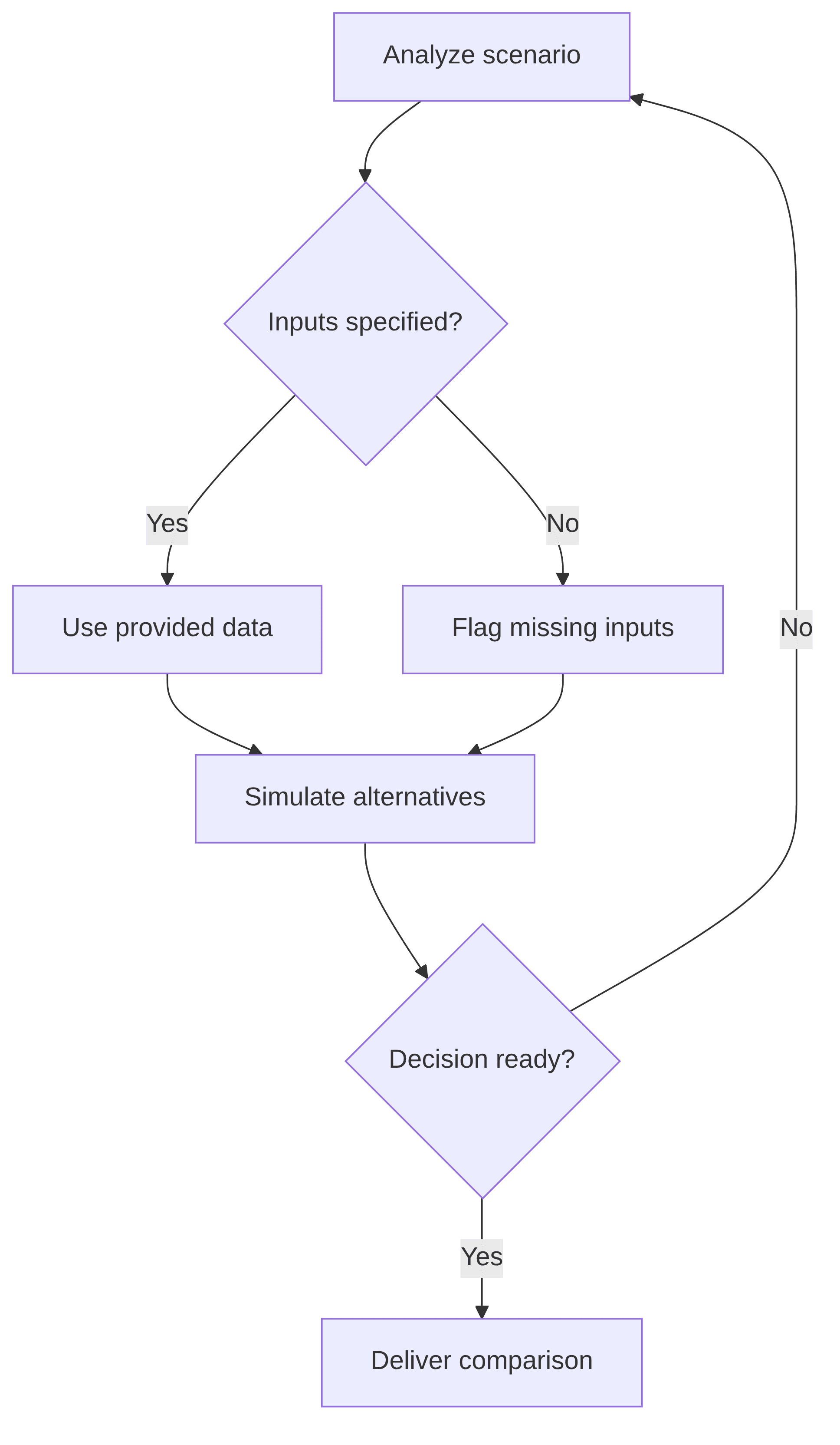 ops-simulation-planner-8c20e5.png
