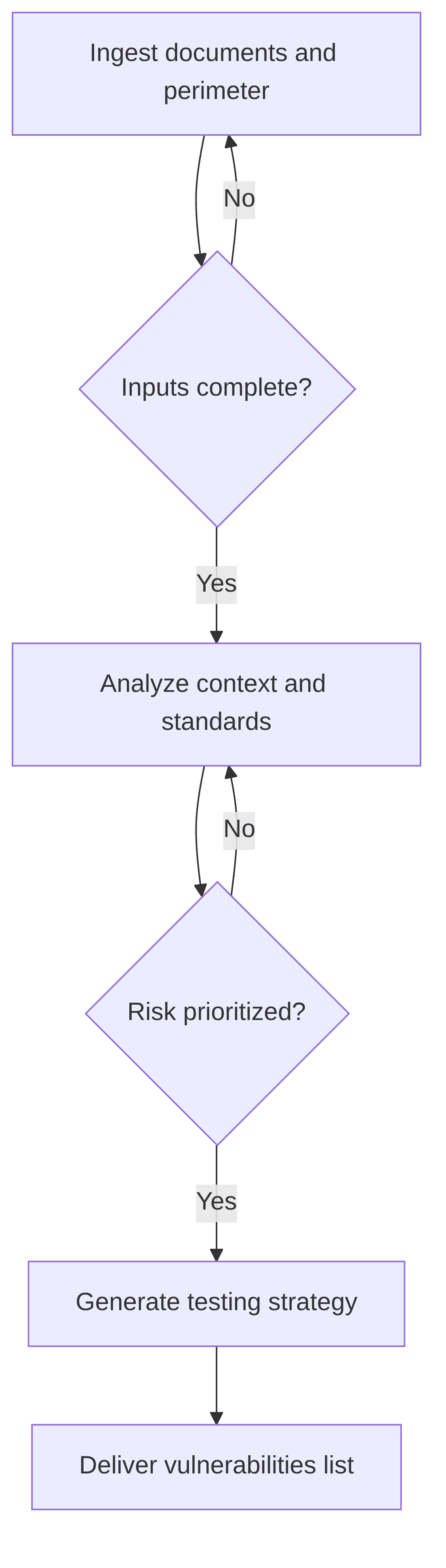 pentest-strategy-agent-8a865f.png