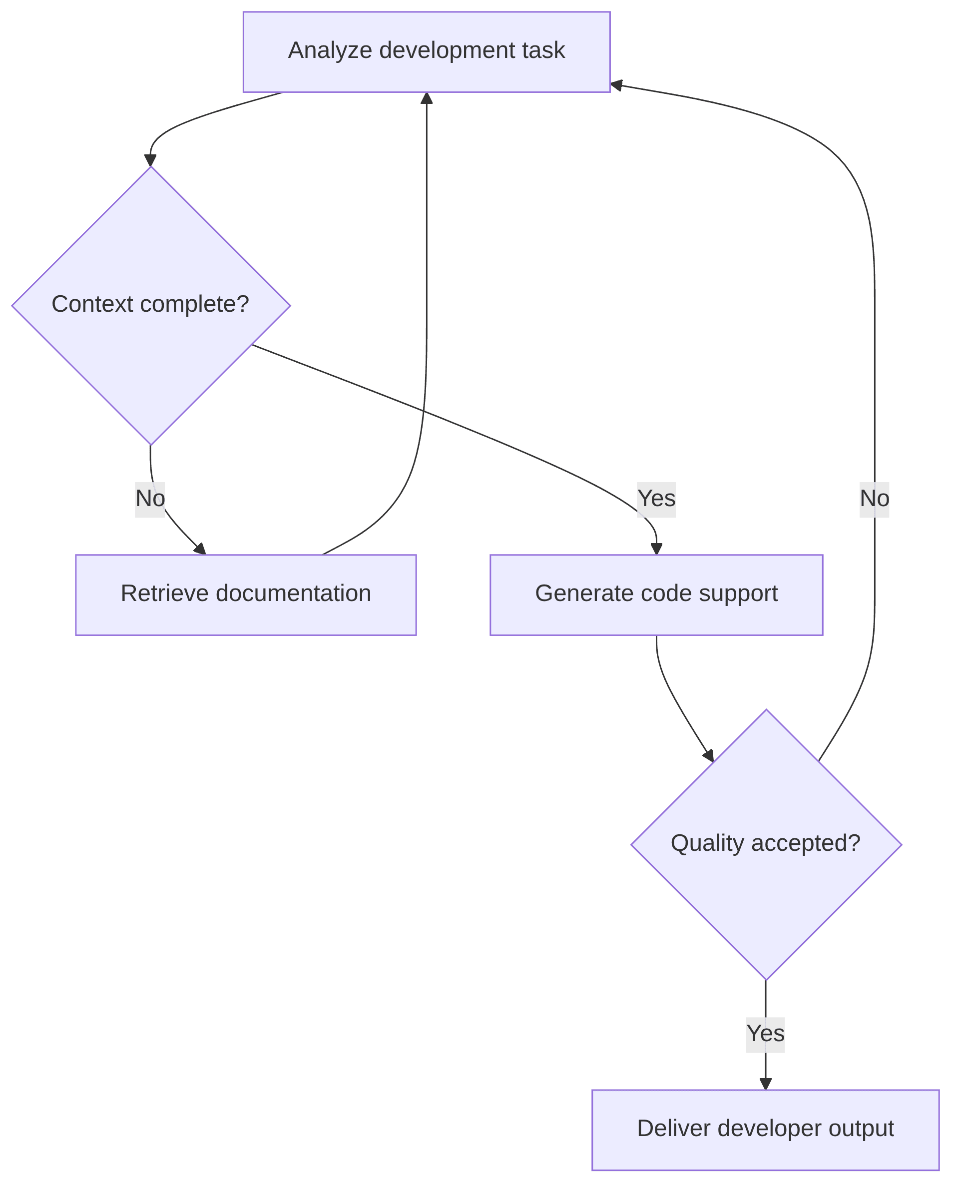 plugin-continue-13487a.png