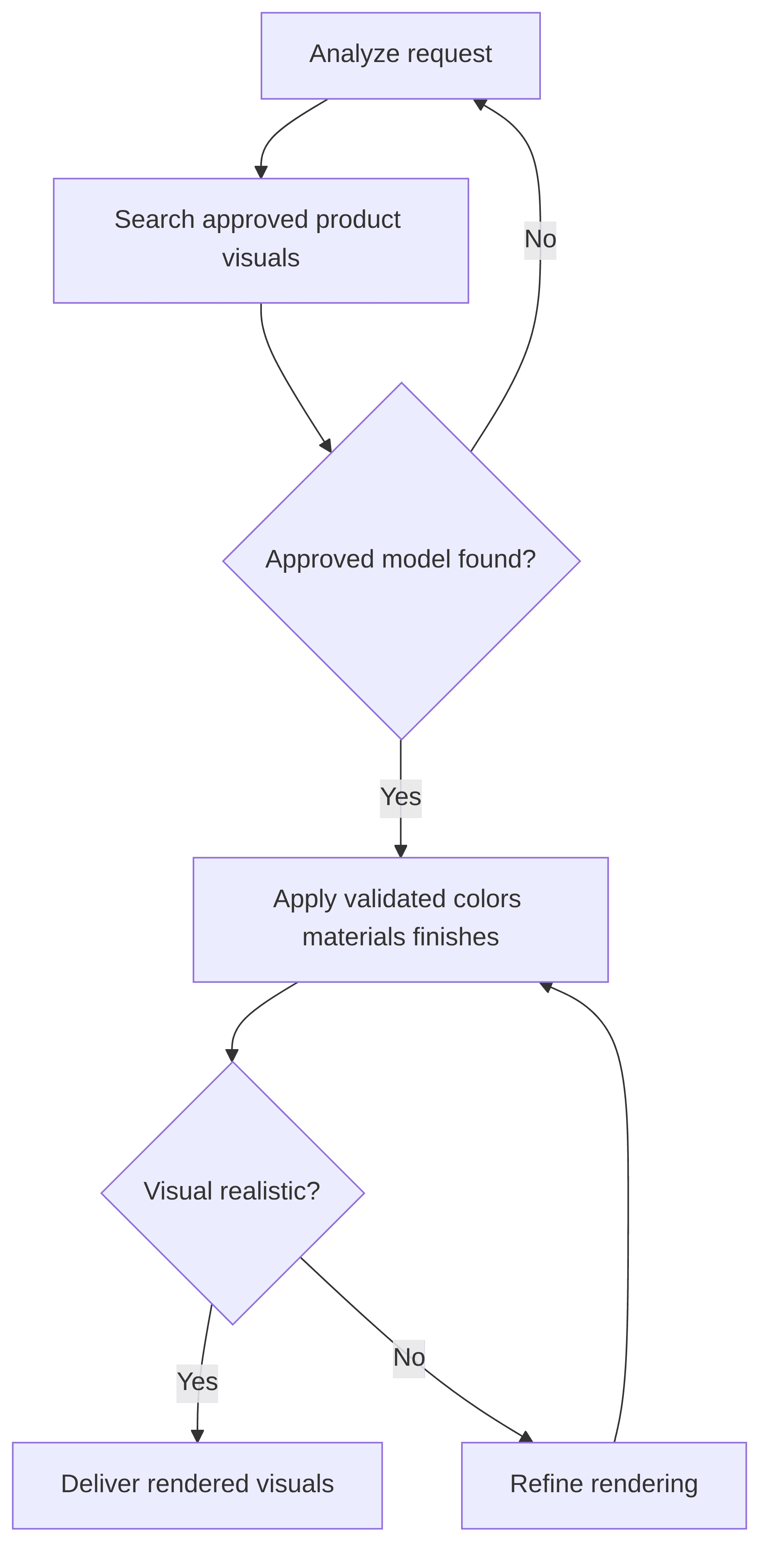 product-recoloration-agent-ef7080.png