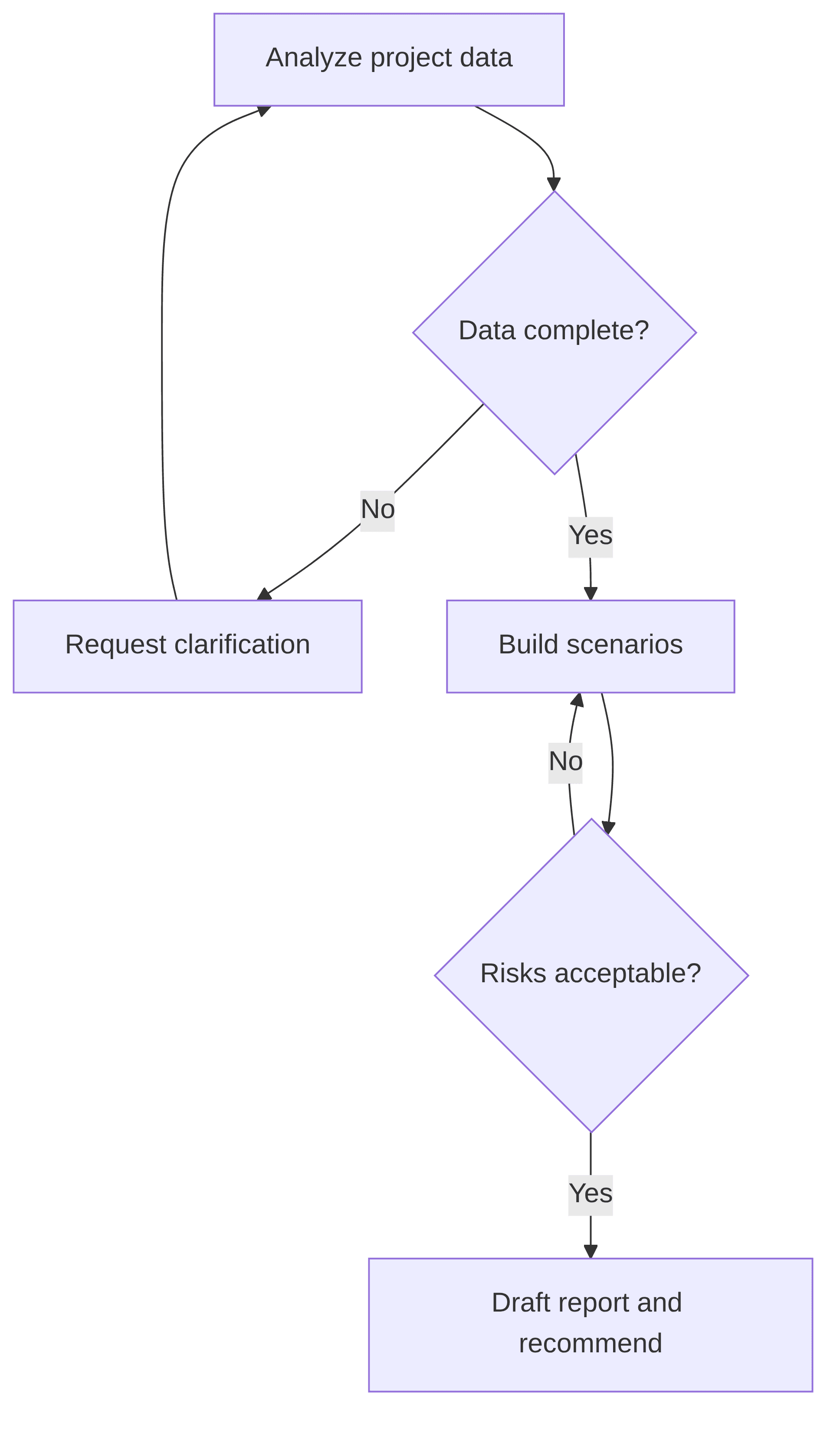 project-evaluation-agent-446b37.png