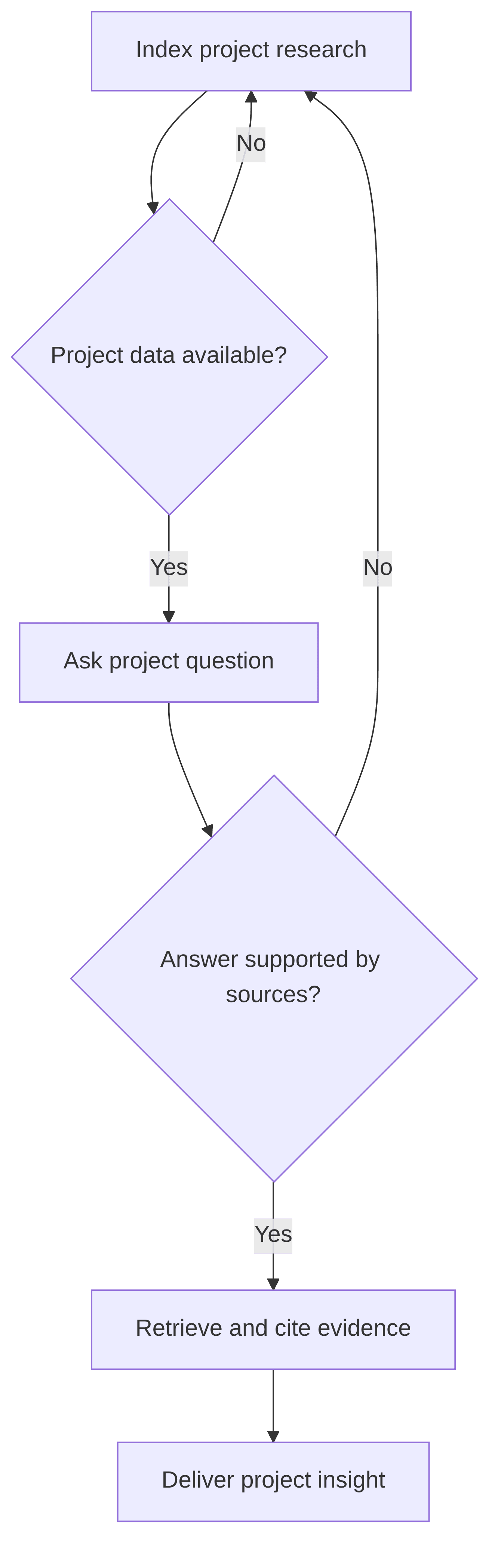 project-notebook-be15e1.png
