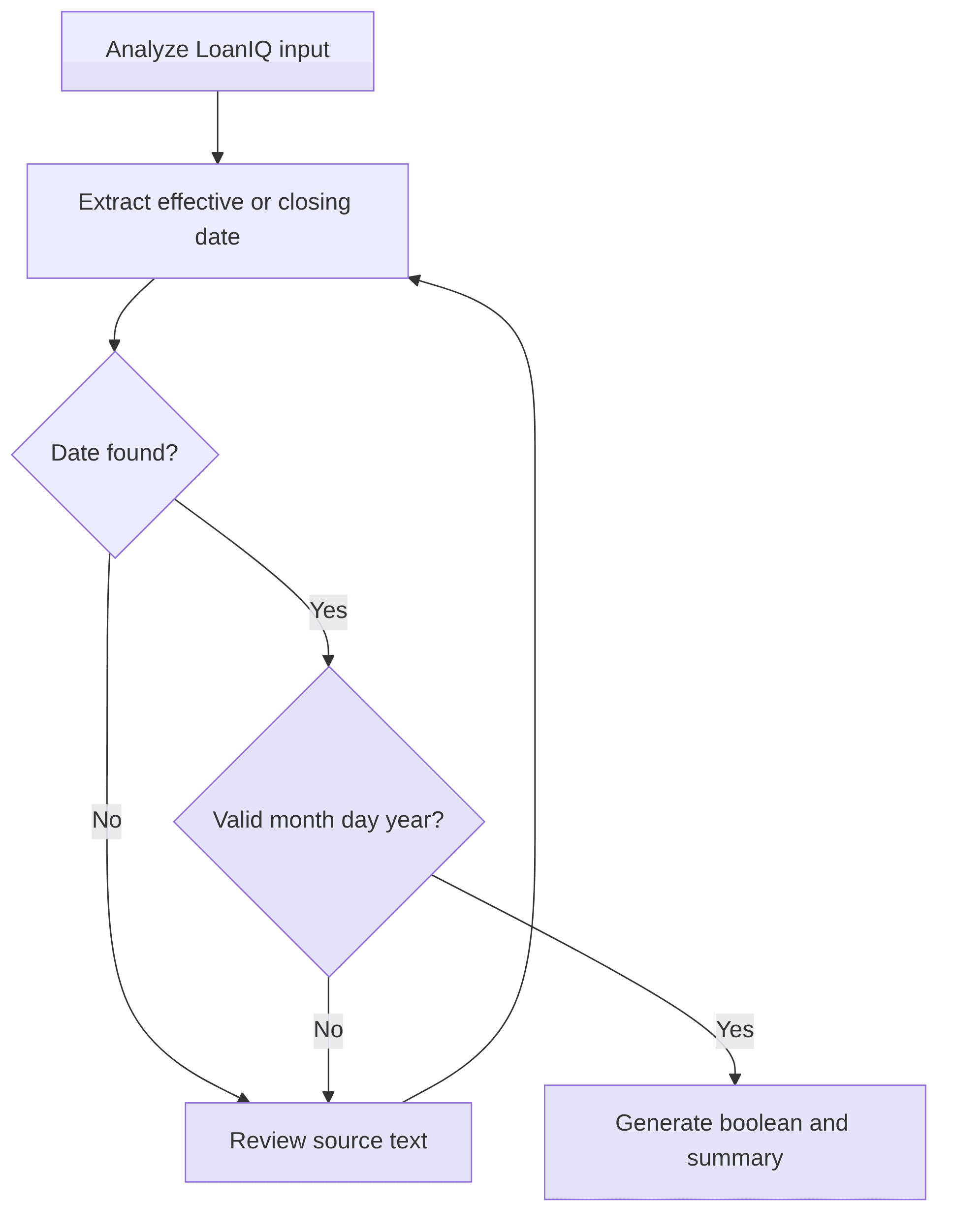 purpose-aa93a1.png