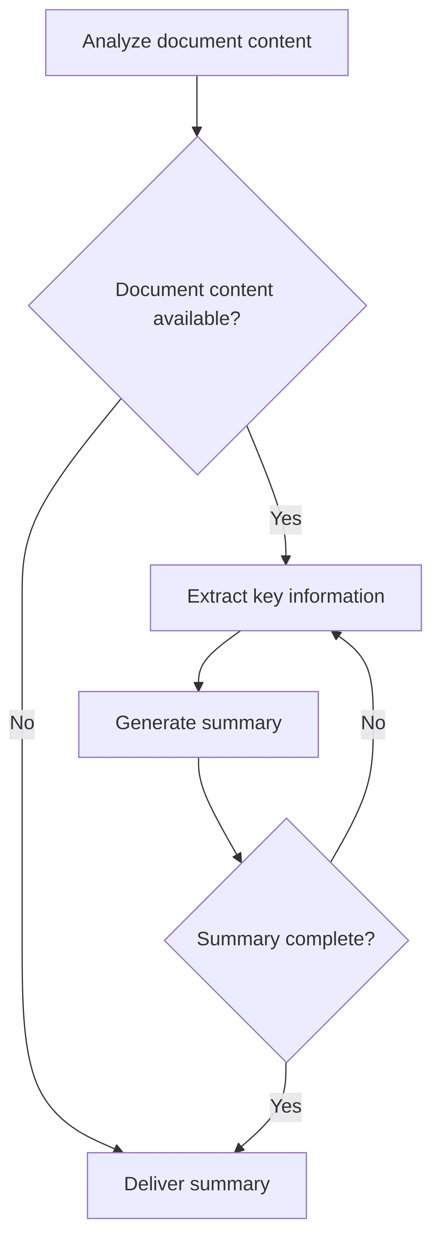 real-estate-documents-summarizer-b5c4f2.png