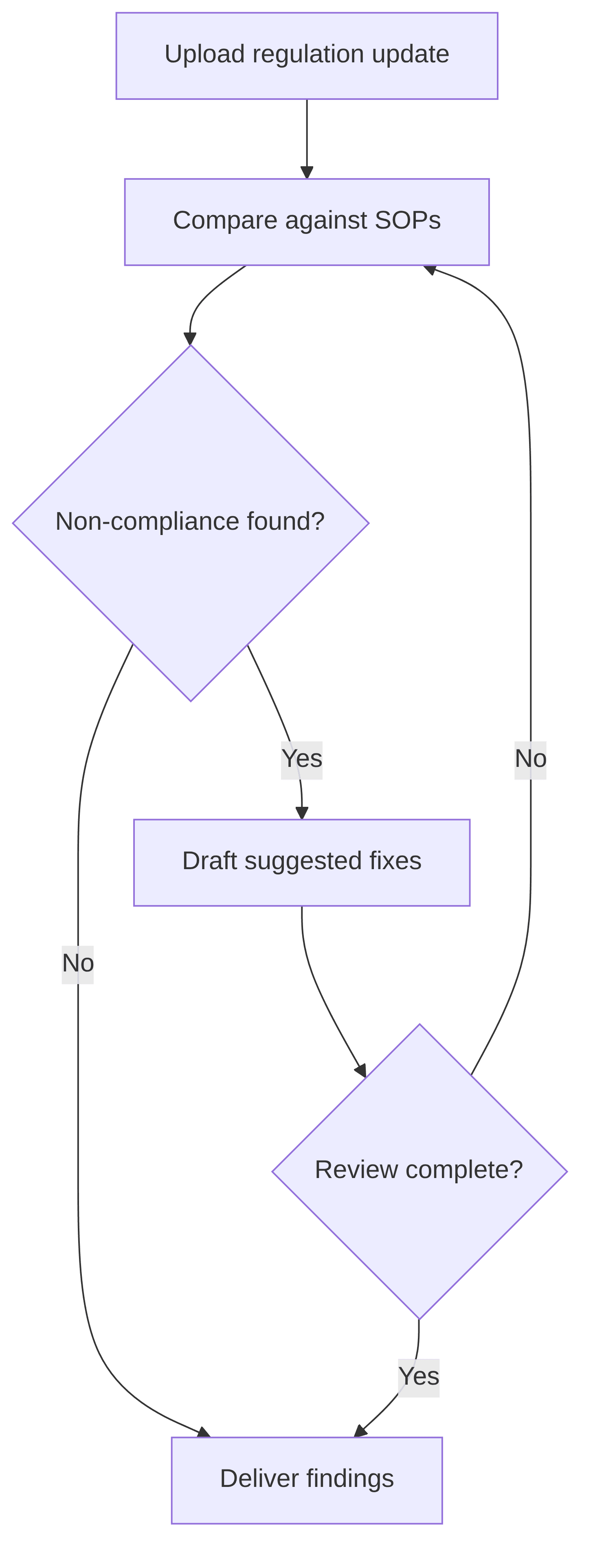 regmatcher-for-life-sciences-21ce90.png