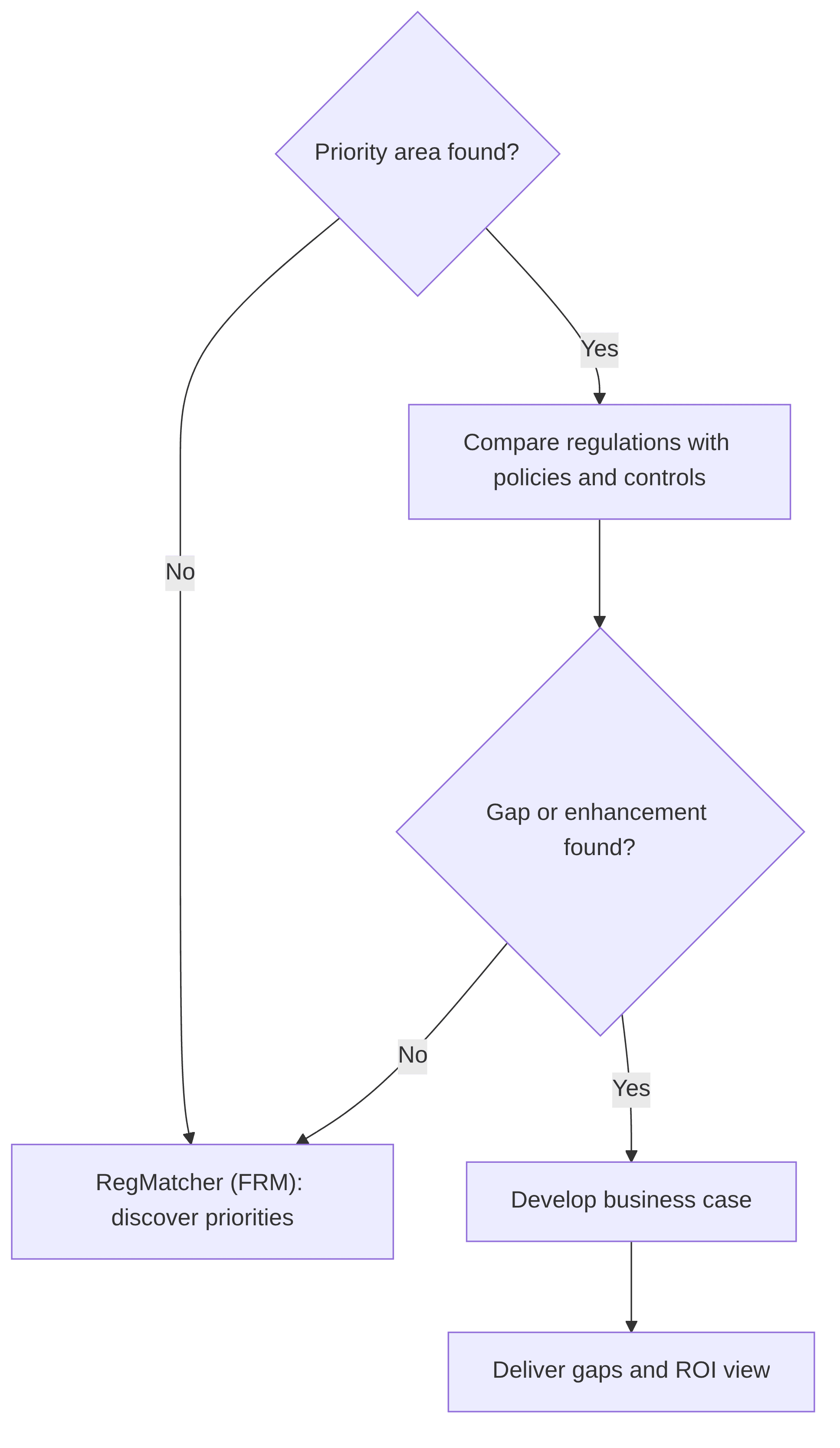 regmatcher-frm-2d4865.png