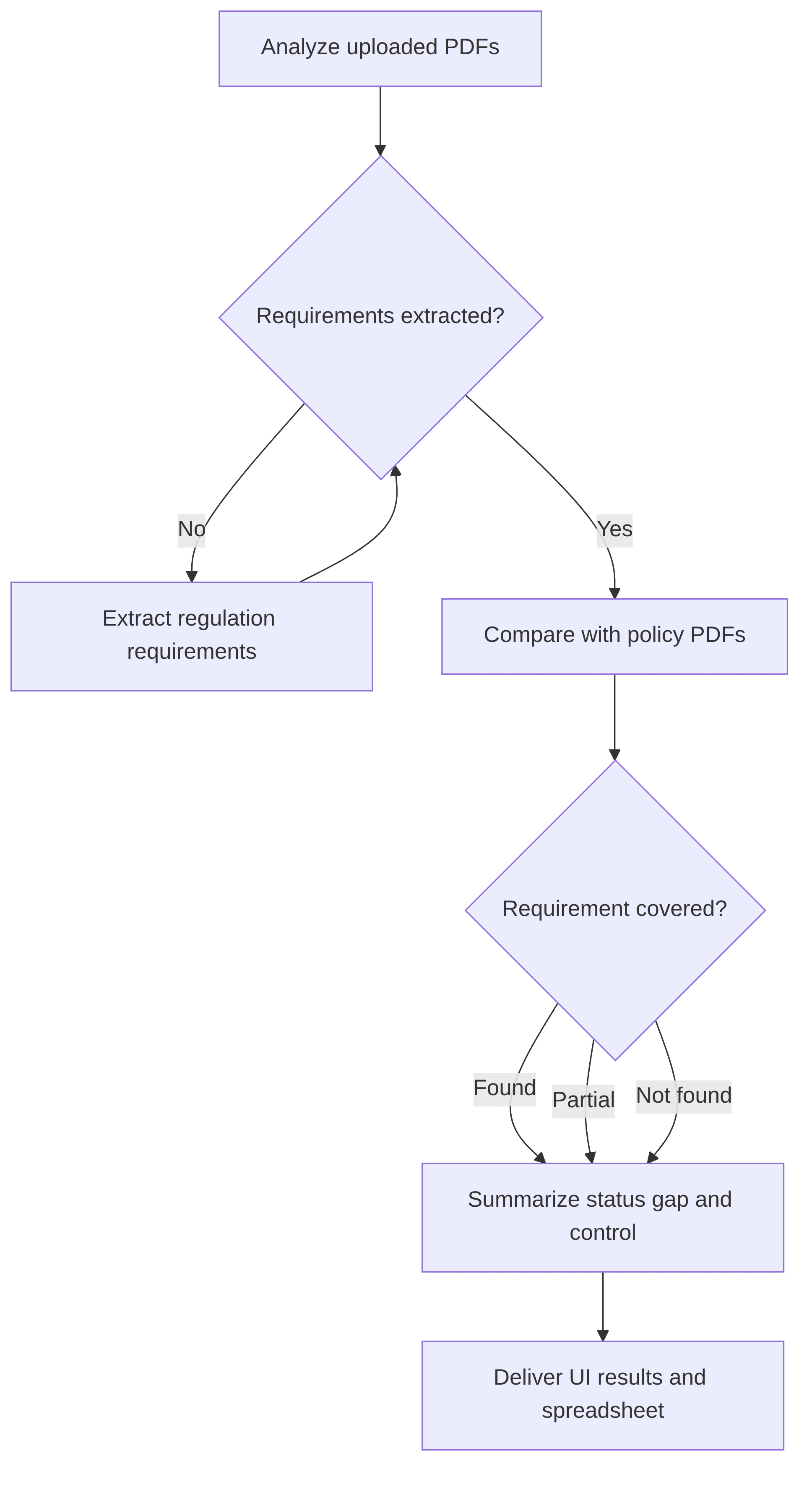 regmatcher-rce-37335a.png