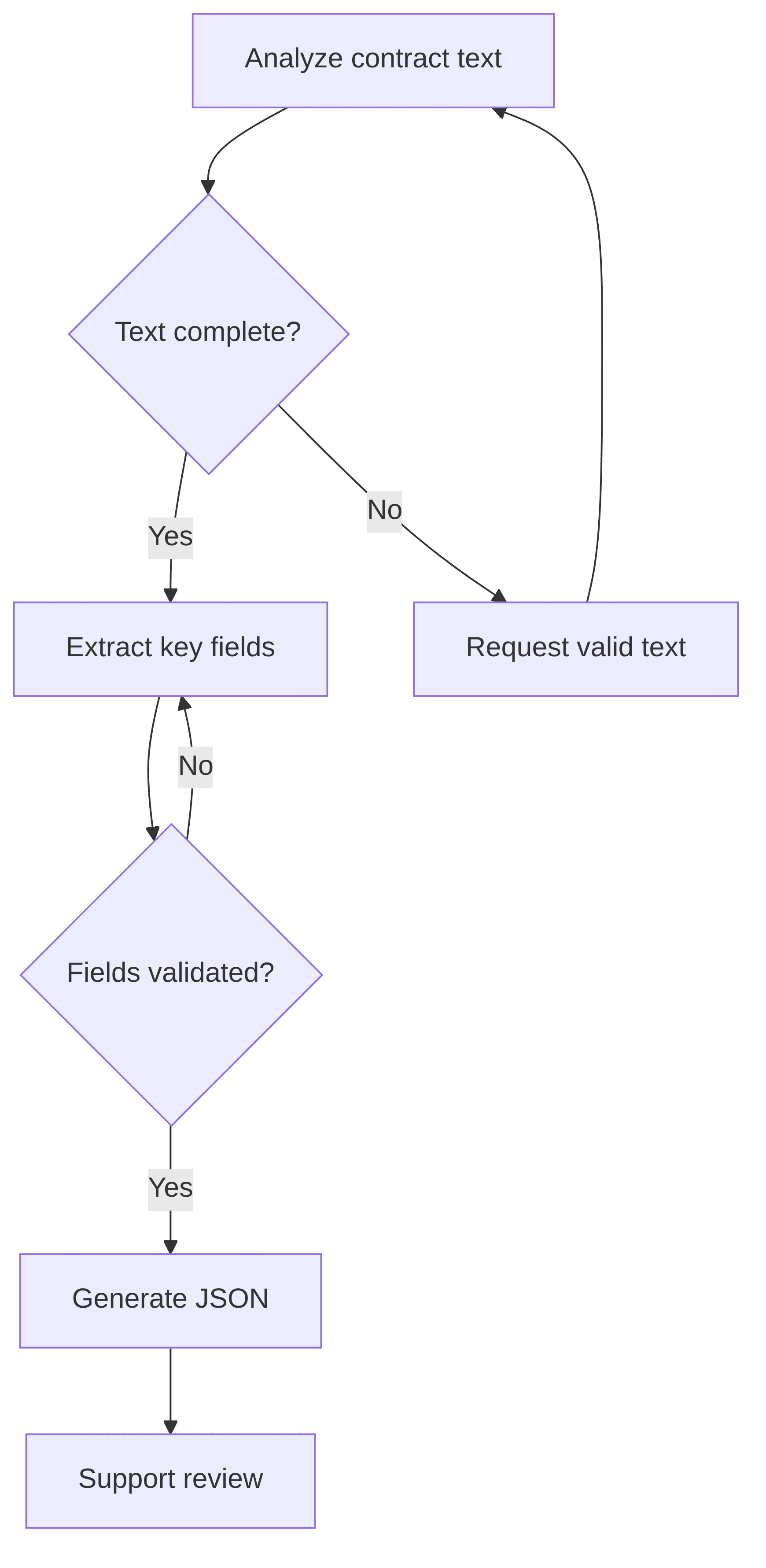 reinsurance-contract-extractor-ebc393.png