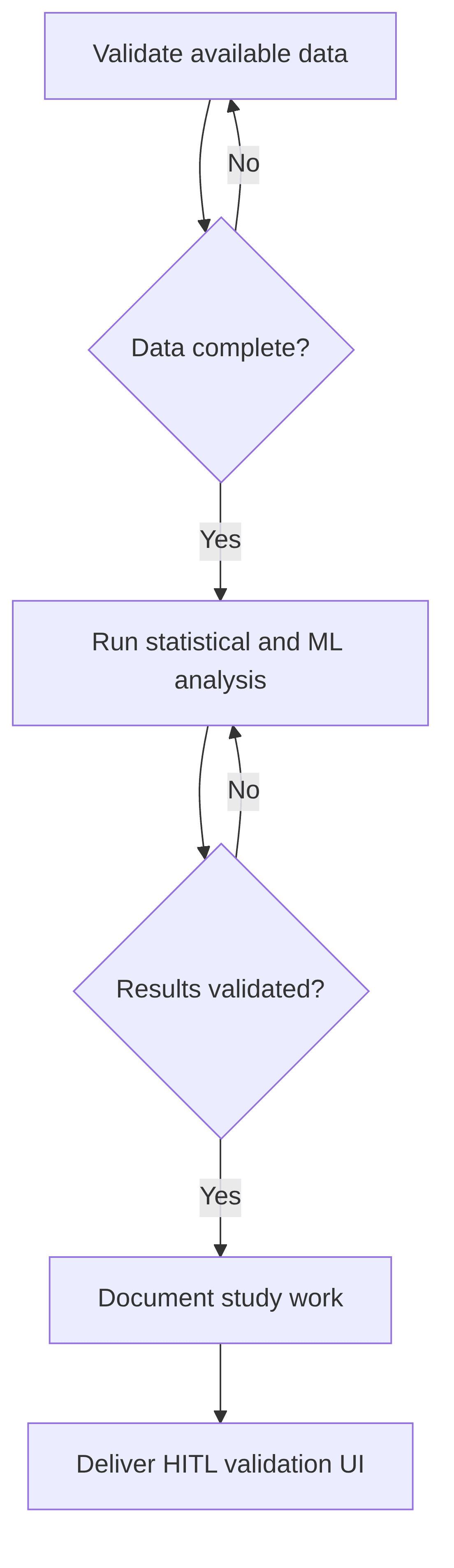 representativeness-study-0fbc1f.png