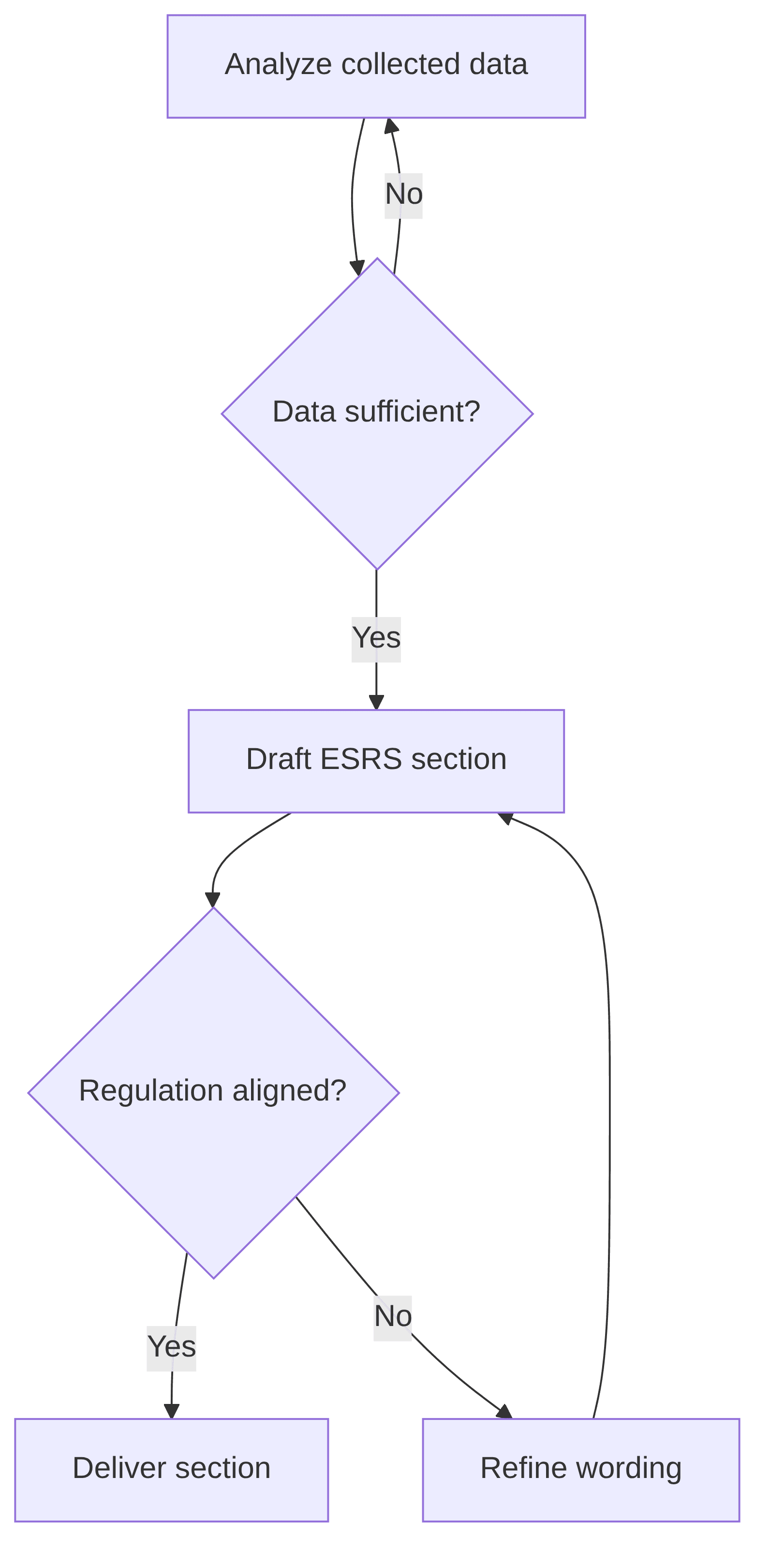section-writer-dd9703.png
