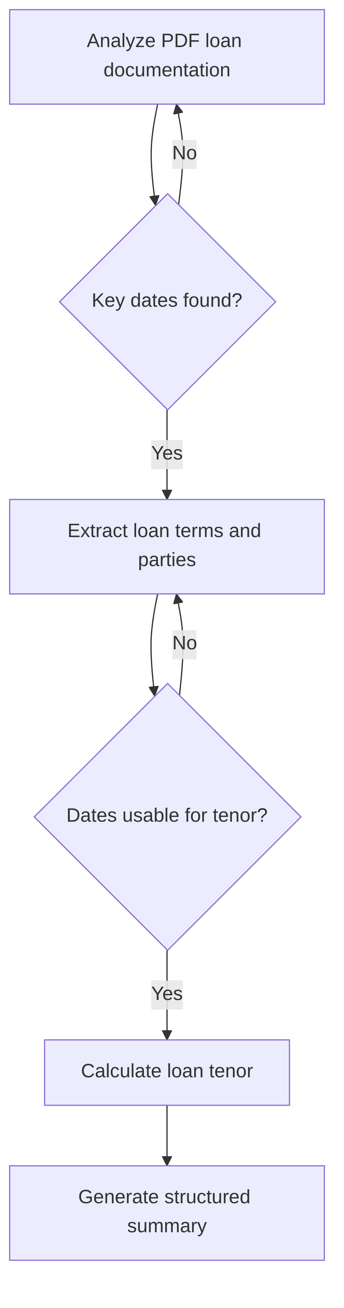 tenor-ouput-agent-597e3b.png