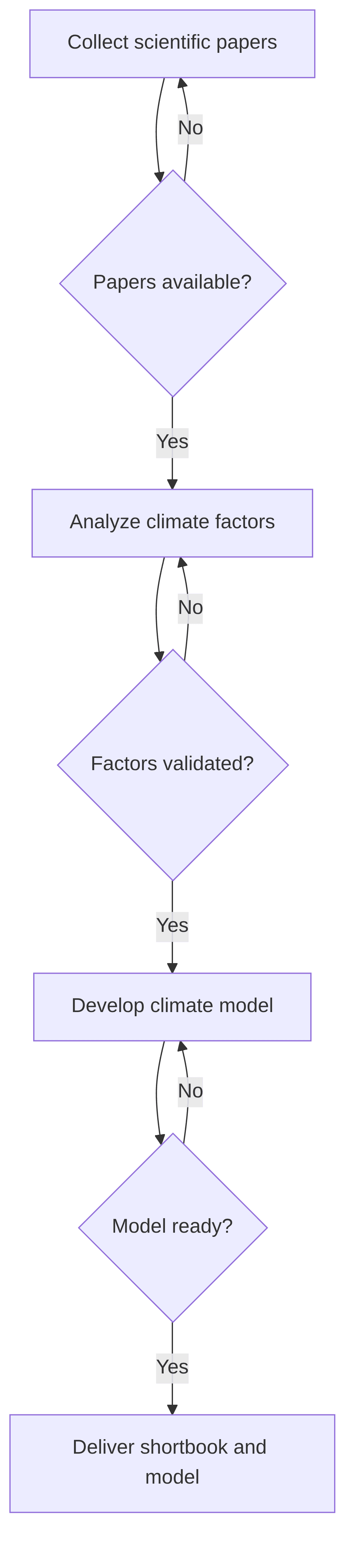 the-climate-playbook-and-game-5135b0.png