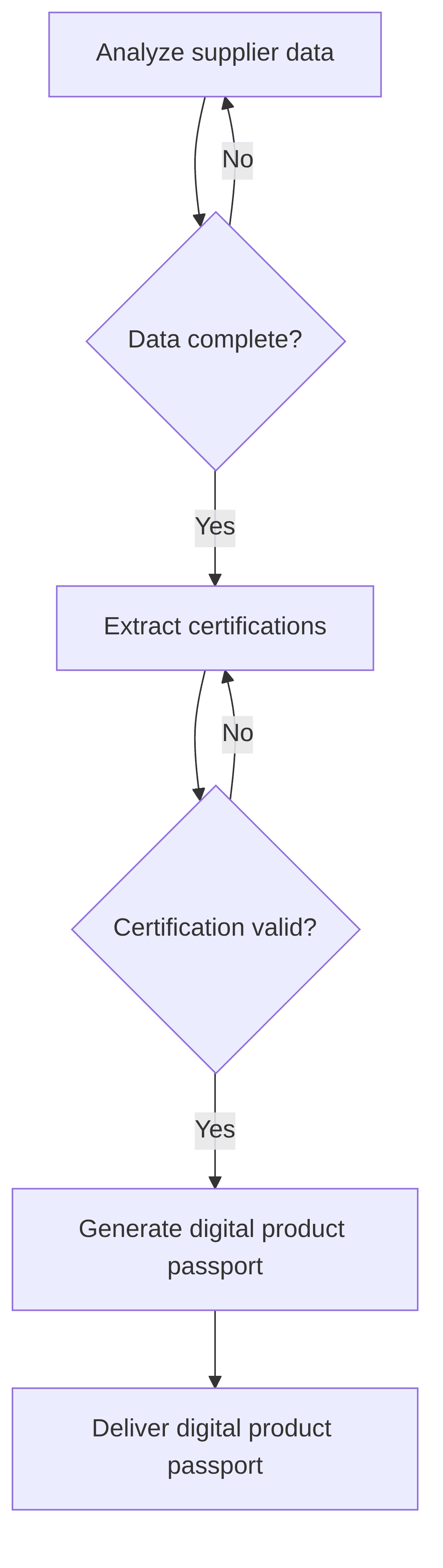 traceability-agent-3233fe.png